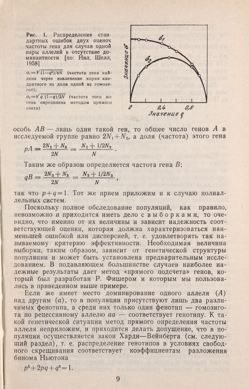 Рис. 1, Распределения стан¬ дартных ошибок двух оценок частоты гена для случая одной пары аллелей в отсутствие до¬ минантности [по: Нил, Шелл, 1958] ai = V^(l—q^)l4N (частота гена най¬ дена через извлечение корня ква¬ дратного из доли одной из гомози¬ гот): 02=>^<7(1—q)12N (частота того же гена определена методом прямого счета) особь AB — лишь один такой ген, то общее число генов А в исследуемой группе равно 2Ni + Nz, а доля (частота) этого гена рА = + = ^1+ 1№ ^ ■ 2N N ' Таким же образом определяется частота гена В: „ ^ 2А^з + Л^а _ А^з4- 1№ ^ 2N N ' так что p-\-q=\. Тот же прием приложим и к случаю полиал- лельных систем. Поскольку полное обследование популяций, как правило, невозможно и приходится иметь дело с в ы б о р к а м и, то оче¬ видно, что именно от их величины и зависит надежность соот¬ ветствующей оценки, которая должна характеризоваться наи- меньщей ошибкой или дисперсией, т. е. удовлетворять так на¬ зываемому критерию эффективности. Необходимая величина выборки, таким образом, зависит от генетической структуры популяции и может быть установлена предварительным иссле¬ дованием. В подавляющем большинстве случаев наиболее на¬ дежные результаты дает метод «прямого подсчета» генов, ко¬ торый был разработан Р. Фишером и которым мы пользова¬ лись в приведенном выше примере. Если же имеет место доминирование одного аллеля (Л) над другим (а), то в популяции присутствуют лишь два разли¬ чимых фенотипа, а среди них только один фенотип — гомозиго¬ та по рецессивному аллелю аа — соответствует генотипу. К та¬ кой генетической ситуации метод прямого определения частоты аллеля неприложим, и приходится делать допущение, что в по¬ пуляции осуществляется закон Харди—Вейнберга (см. следую¬ щий раздел), т. е. распределение генотипов в условиях свобод¬ ного скрещивания соответствует коэффициентам разложения бинома Ньютона p^ + 2pq + q^=l. ОЛ JnaveHue ^ 9