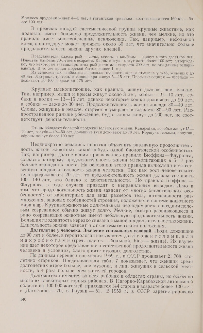 Моллюск-прудовик живет 4—5 лет, а гигантская тридакна, достигающая веса 160 кг,— бо- лее 100 лет. В пределах каждой систематической группы крупные животные, как правило, имеют большую продолжительность жизни, чем мелкие, но это правило имеет многочисленные исключения. Так, например, небольшой клещ орнитодорус может прожить около 30 лет, что значительно болыше продолжительности жизни других клещей. Представители класса рыб — сомы, осетры и камбалы — живут много десятков лет. Известны камбалы 70-летнего возраста. Карпы и шуки могут жить более 100 лет; утвержда- ют, что некоторые экземпляры этих рыб достигали возраста 200 лет, но эти данные оспари- ваются. В то же время морской бычок живет | год. Из земноводных наибольшая продолжительность жизни отмечена у жаб, живущих до 40 лет. Лягушки, тритоны и саламандра живут 5—15 лет. Пресмыкающиеся — черепахи — доживают до 100 и даже до 175 лет. Крупные млекопитающие, как правило, живут дольше, чем мелкие. Так, например, мыши и крысы живут около 3 лет, кошки — 9—10 лет, со- баки и волки — 13—15 лет, однако некоторые кошки доживают до 20 лет, а собаки — даже до 30 лет. Продолжительность жизни лошади 30—40 лет. Слоны, живущие в неволе, стареют и умирают в возрасте 80—90 лет. Рас- пространенное раньше убеждение, будто слоны живут до 200 лет, не соот- ветствует действительности. Птицы обладают большой продолжительностью жизни. Канарейки, воробьи живут 15— 20 лет, голуби —40—50 лет, домашние гуси доживают до 70 лет. Коршуны, соколы, попугаи, вороны живут более 100 лет. Неоднократно делались попытки объяснить различную продолжитель- ность жизни животных какой-нибудь одной биологической особенностью. Так, например, долгое время признавалось правило Бюффона—Флуранса, согласно которому продолжительность жизни млекопитающих в 5—7 раз больше периода их роста. На основании этого правила вычисляли и естест- венную продолжительность жизни человека. Так как рост человеческого. тела продолжается 20 лет, то продолжительность жизни должна составить 100—140 лет, что близко к действительности. Но правило Бюффона — Флуранса в ряде случаев приводит к неправильным выводам. Дело в том, что продолжительность жизни зависит от многих биологических осо- бенностей: от характерных для вида размеров тела, интенсивности раз- множения, видовых особенностей строения, положения в системе животного мира и др. Крупные животные с длительным периодом роста и поздним поло- вым созреванием обычно живут долго. Мелкие, быстро развивающиеся и рано созревающие животные имеют небольшую продолжительность жизни. Большая плодовитость нередко связана с малой продолжительностью жизни. Длительность жизни зависит и от систематического положения. Долголетие у человека. Значение социальных условий. Люди, дожившие до 90 лет и более, в геронтологии называются долгожителям И, ИЛИ макробиотами (греч. тасгоз — большой, 510$ — жизнь). Их изуче- ние дает некоторое представление о естественной продолжительности жизни человека и условиях, благоприятствующих долголетию. По данным переписи населения 1959 г., в СССР проживает 21 708 сто- летних стариков. Представленная табл. 7 показывает, что женщин среди долголетних втрое больше, чем мужчин, и лиц, живущих в сельской мест- ности, в 4 раза больше, чем жителей городов. Долгожители имеются во всех районах и областях страны, но особенно много их в некоторых горных районах. В Нагорно-Карабахской автономной области на 100 000 жителей приходится 144 старца в возрасте более 100 лет, в’ Дагестане — 70, в. Грузии --51. В 1959.г..в ООСР. зарегистрировано