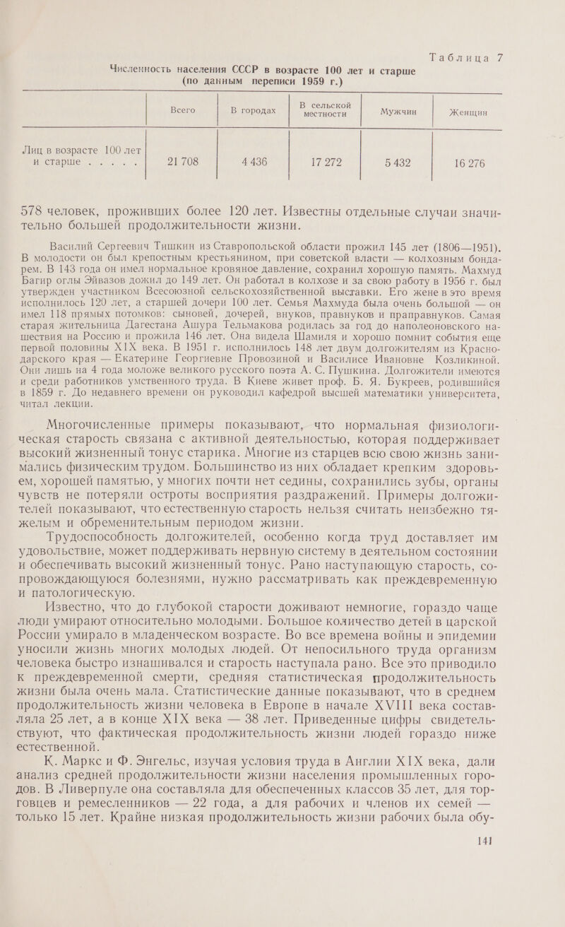 Таблица 7 Численность населения СССР в возрасте 100 лет и старше (по данным переписи 1959 г.) В сельской В городах местности Мужчин Женщин Всего Лиц в возрасте 100 лет р. 21 708 4 436 Рй 272 5 432 16 276 578 человек, проживших более 120 лет. Известны отдельные случаи значи- тельно большей продолжительности жизни. Василий Сергеевич Тишкин из Ставропольской области прожил 145 лет (1806—1951). В молодости он был крепостным крестьянином, при советской власти — колхозным бонда- рем. В 143 года он имел нормальное кровяное давление, сохранил хорошую память. Махмуд Багир оглы Эйвазов дожил до 149 лет. Он работал в колхозе и за свою работу в 1956 г. ‘был утвержден участником Всесоюзной сельскохозяйственной выставки. Его жене в это время исполнилось 120 лет, а старшей дочери 100 лет. Семья Махмуда была очень большой — он имел 118 прямых потомков: сыновей, дочерей, внуков, правнуков и праправнуков. Самая старая жительница Дагестана Ашура Тельмакова родилась за год до наполеоновского на- шествия на Россию и прожила 146 лет. Она видела Шамиля и хорошо помнит события еще первой половины Х[Х века. В 1951 г. исполнилось 148 лет двум долгожителям из Красно- дарского края — Екатерине Георгиевне Провозиной и Василисе Ивановне Козликиной. Они лишь на 4 года моложе великого русского поэта А. С. Пушкина. Долгожители имеются и среди работников умственного труда. В Киеве живет проф. Б. Я. Букреев, родившийся в 1859 г. До недавнего времени он руководил кафедрой высшей математики университета, читал лекции. Многочисленные примеры показывают, что нормальная физиологи- ческая старость связана с активной деятельностью, которая поддерживает высокий жизненный тонус старика. Многие из старцев всю свою жизнь зани- мались физическим трудом. Большинство из них обладает крепким здоровь- ем, хорошей памятью, у многих почти нет седины, сохранились зубы, органы чувств не потеряли остроты восприятия раздражений. Примеры долгожи- телей показывают, что естественную старость нельзя считать неизбежно тя- желым и обременительным периодом жизни. Трудоспособность долгожителей, особенно когда труд доставляет им удовольствие, может поддерживать нервную систему в деятельном состоянии и обеспечивать высокий жизненный тонус. Рано наступающую старость, со- провождающуюся болезнями, нужно рассматривать как преждевременную и патологическую. Известно, что до глубокой старости доживают немногие, гораздо чаще люди умирают относительно молодыми. Большое количество детей в царской России умирало в младенческом возрасте. Во все времена войны и эпидемии уносили жизнь многих молодых людей. От непосильного труда организм человека быстро изнашивался и старость наступала рано. Все это приводило к преждевременной смерти, средняя статистическая продолжительность жизни была очень мала. Статистические данные показывают, что в среднем продолжительность жизни человека в Европе в начале ХУП] века состав- ляла 25 лет, а в конце Х[Х века — 38 лет. Приведенные цифры свидетель- ствуют, что фактическая продолжительность жизни людей гораздо ниже естественной. К. Маркс и Ф. Энгельс, изучая условия труда в Англии ХХ века, дали анализ средней продолжительности жизни населения промышленных горо- дов. В Ливерпуле она составляла для обеспеченных классов 35 лет, для тор- говцев и ремесленников — 22 года, а для рабочих и членов их семей — только 15 лет. Крайне низкая продолжительность жизни рабочих была обу- 14]