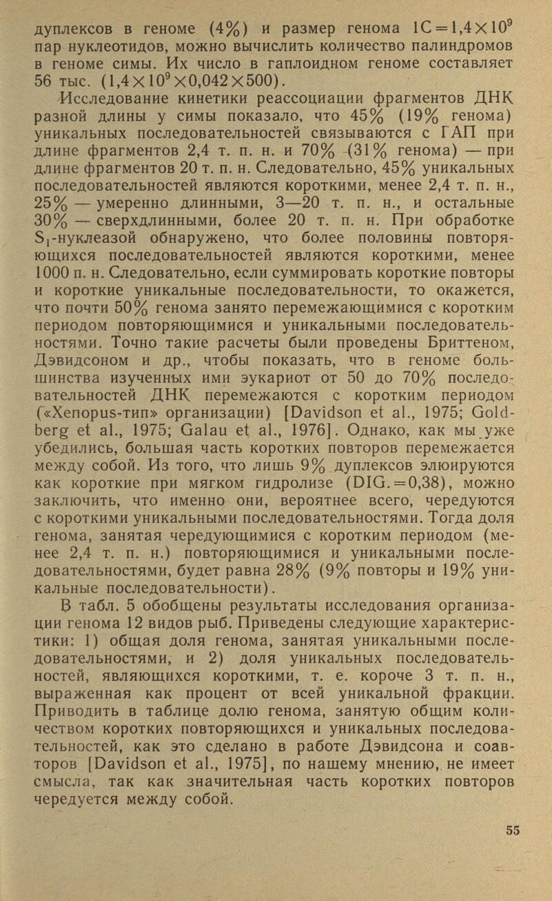 дуплексов в геноме (4%) и размер генома 1C = 1,4X10 9 пар нуклеотидов, можно вычислить количество палиндромов в геноме симы. Их число в гаплоидном геноме составляет 56 тыс. (1,4Х 10 9 Х0,042X500). Исследование кинетики реассоциации фрагментов ДНК разной длины у симы показало, что 45% (19% генома) уникальных последовательностей связываются с Г АП при длине фрагментов 2,4 т. п. н. и 70% (31% генома) —при длине фрагментов 20 т. п. н. Следовательно, 45% уникальных последовательностей являются короткими, менее 2,4 т. п. н., 25% — умеренно длинными, 3—20 т. п. н., и остальные 30% — сверхдлинными, более 20 т. п. н. При обработке Sj-нуклеазой обнаружено, что более половины повторя ющихся последовательностей являются короткими, менее 1000 п. н. Следовательно, если суммировать короткие повторы и короткие уникальные последовательности, то окажется, что почти 50% генома занято перемежающимися с коротким периодом повторяющимися и уникальными последователь ностями. Точно такие расчеты были проведены Бриттеном, Дэвидсоном и др., чтобы показать, что в геноме боль шинства изученных ими эукариот от 50 до 70% последо вательностей ДНК перемежаются с коротким периодом («Xenopus-тип» организации) [Davidson et al., 1975; Gold berg et al., 1975; Galau et al., 1976]. Однако, как мы уже убедились, большая часть коротких повторов перемежается между собой. Из того, что лишь 9% дуплексов элюируются как короткие при мягком гидролизе (DIG. = 0,38), можно заключить, что именно они, вероятнее всего, чередуются с короткими уникальными последовательностями. Тогда доля генома, занятая чередующимися с коротким периодом (ме нее 2,4 т. п. н.) повторяющимися и уникальными после довательностями, будет равна 28% (9% повторы и 19% уни кальные последовательности). В табл. 5 обобщены результаты исследования организа ции генома 12 видов рыб. Приведены следующие характерис тики: 1) общая доля генома, занятая уникальными после довательностями, и 2) доля уникальных последователь ностей, являющихся короткими, т. е. короче 3 т. п. н., выраженная как процент от всей уникальной фракции. Приводить в таблице долю генома, занятую общим коли чеством коротких повторяющихся и уникальных последова тельностей, как это сделано в работе Дэвидсона и соав торов [Davidson et al., 1975], по нашему мнению, не имеет смысла, так как значительная часть коротких повторов чередуется между собой.