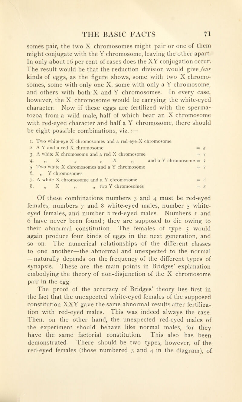 тик BASIC FACTS 71 somes pair, the two X chromosomes might pair or one of them might conjugate with the Y chromosome, leaving the other apart. In only about I б per cent of cases does the XY conjugation occur. The result would be that the reduction division would give four kinds of eggs, as the figure shows, some with two X chromo¬ somes, some with only one X, some with only a Y chromosome, and others with both X and Y chromosomes. In every case, however, the X chromosome would be carrying the white-eyed character. Now if these eggs are fertilized with the sperma¬ tozoa from a wild male, half of which bear an X chromosome with red-eyed character and half a Y chromosome, there should be eight possible combinations, viz. :— 1. Two white-eye X chromosomes and a red-eye X chromosome 2. A Y and a red X chromosome = s 3. A white X chromosome and a red X chromosome = ? 4. „ X „ „X ,, and a Y chromosome = î 5. Two white X chromosomes and a Y chromosome = ? 6. „ Y chromosomes 7. A white X chromosome and a Y chromosome = S 8. ,, X „ ,, two Y chromosomes = s Of these combinations numbers 3 and 4 must be red-eyed females, numbers 7 and 8 white-eyed males, number 5 white- eyed females, and number 2 red-eyed males. Numbers i and б have never been found ; they are supposed to die owing to their abnormal constitution. The females of type 5 would again produce four kinds of eggs in the next generation, and so on. The numerical relationships of the different classes to one another—the abnormal and unexpected to the normal — naturally depends on the frequency of the different types of synapsis. These are the main points in Bridges' explanation embodying the theory of non-disjunction of the X chromosome pair in the egg. The proof of the accuracy of Bridges' theory lies first in the fact that the unexpected white-eyed females of the supposed constitution XXY gave the same abnormal results after fertiliza¬ tion with red-eyed males. This was indeed always the case. Then, on the other hand, the unexpected red-eyed males of the experiment should behave like normal males, for they have the same factorial constitution. This also has been demonstrated. There should be two types, however, of the red-eyed females (those numbered 3 and 4 in the diagram), of