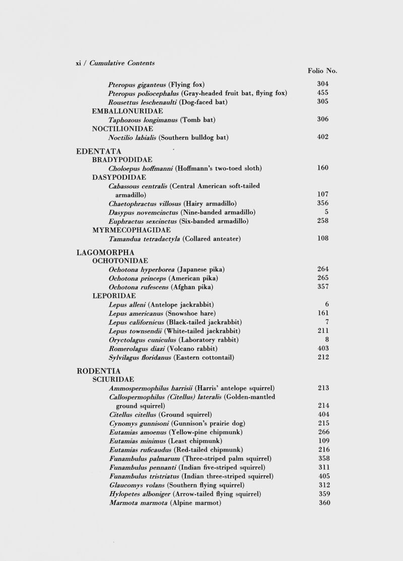 Pteropus giganteus (Flying fox) 304 Pteropus poliocephalus (Gray-headed fruit bat, flying fox) 455 Rousettus leschenaulti (Dog-faced bat) 305 EMBALLONURIDAE Taphozous longimanus (Tomb bat) 306 NOCTILIONIDAE Noctilio labialis (Southern bulldog bat) 402 EDENTATA BRADYPODIDAE Choloepus hoffmanni (Hoffmann’s two-toed sloth) 160 DASYPODIDAE Cabassous centralis (Central American soft-tailed armadillo) 107 Chaetophractus villosus (Hairy armadillo) 356 Dasypus novemcinctus (Nine-banded armadillo) 5 Eupbractus sexcinctus (Six-banded armadillo) 258 MYRMECOPHAGIDAE Tamandua tetradactyla (Collared anteater) 108 LAGOMORPHA OCHOTONIDAE Ochotona hyperborea (Japanese pika) 264 Ochotona princeps (American pika) 265 Ochotona rufescens (Afghan pika) 357 LEPORIDAE Lepus alieni (Antelope jackrabbit) 6 Lepus americanus (Snowshoe hare) 161 Lepus californicus (Black-tailed jackrabbit) 7 Lepus townsendii (White-tailed jackrabbit) 211 Oryctolagus cuniculus (Laboratory rabbit) 8 Romerolagus diazi (Volcano rabbit) 403 Sylvilagus Horidanus (Eastern cottontail) 212 RODENTIA SCIURIDAE Ammospermophilus harrisii (Harris’ antelope squirrel) 213 Callospermophilus (Citellus) lateralis (Golden-mantled ground squirrel) 214 Citellus citellus (Ground squirrel) 404 Cynomys gunnisoni (Gunnison’s prairie dog) 215 Eutamias amoenus (Yellow-pine chipmunk) 266 Eutamias minimus (Least chipmunk) 109 Eutamias rubcaudus (Red-tailed chipmunk) 216 Funambulus palmarum (Three-striped palm squirrel) 358 Funambulus pennanti (Indian five-striped squirrel) 311 Funambulus tristriatus (Indian three-striped squirrel) 405 Glaucomys volans (Southern flying squirrel) 312 Hylopetes alboniger (Arrow-tailed flying squirrel) 359 Marmota marmota (Alpine marmot) 360