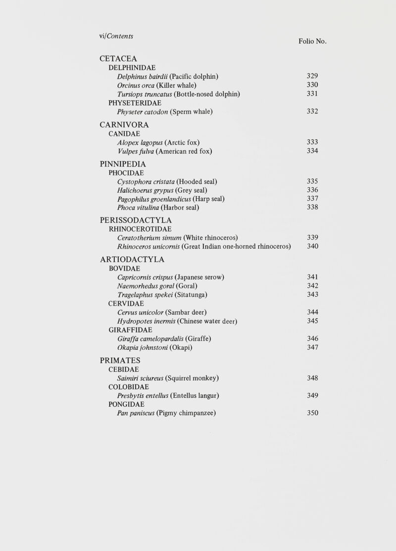 CETACEA DELPHINIDAE Delphinus bairdii (Pacific dolphin) 329 Orcinus orca (Killer whale) 330 Tursiops truncatus (Bottle-nosed dolphin) 331 PHY SETERID AE Physeter catodon (Sperm whale) 332 CARNIVORA CANIDAE Alopex lagopus (Arctic fox) 333 Vulpes fulva (American red fox) 334 PINNIPEDIA PHOCIDAE Cystophora cristata (Hooded seal) 335 Halichoerus grypus (Grey seal) 336 Pagophilus groenlandicus (Harp seal) 337 Phoca vitulina (Harbor seal) 338 PERISSODACTYLA RHINOCEROTIDAE Ceratotherium simum (White rhinoceros) 339 Rhinoceros unicornis (Great Indian one-horned rhinoceros) 340 ARTIODACTYLA BOVIDAE Capricomis crispus (Japanese serow) 341 Naemorhedus goral (Goral) 342 Tragelaphus spekei (Sitatunga) 343 CERVIDAE Cervus unicolor (Sambar deer) 344 Hydropotes inermis (Chinese water deer) 345 GIRAFFIDAE Giraffa camelopardalis (Giraffe) 346 Okapia johnstoni (Okapi) 347 PRIMATES CEBIDAE Saimiri sciureus (Squirrel monkey) 348 COLOBIDAE Presbytis entellus (Entellus langur) 349 PONGIDAE Pan paniscus (Pigmy chimpanzee) 350