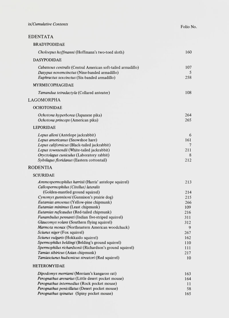 EDENTATA BRADYPODIDAE Choloepus hoffmanni (Hoffmann’s two-toed sloth) 160 DASYPODIDAE Cabassous centralis (Central American soft-tailed armadillo) 107 Dasypus novemcinctus (Nine-banded armadillo) 5 Euphractus sexcinctus (Six-banded armadillo) 258 MYRMECOPHAGIDAE Tamandua tetradactyla (Collared anteater) 108 LAGOMORPHA OCHOTONIDAE Ochotona hyperborea (Japanese pika) 264 Ochotona princeps (American pika) 265 LEPORIDAE Lepus alieni (Antelope jackrabbit) 6 Lepus americanus (Snowshoe hare) 161 Lepus californicus (Black-tailed jackrabbit) 7 Lepus townsendii (White-tailed jackrabbit) 211 Oryctolagus cuniculus (Laboratory rabbit) 8 Sylvilagus floridanus (Eastern cottontail) 212 RODENTIA SCIURIDAE Ammospermophilus harrisii (Harris’ antelope squirrel) 213 Callospermophilus (Citellus) lateralis (Golden-mantled ground squirrel) 214 Cynomys gunnisoni (Gunnison’s prairie dog) 215 Eutamias amoenus (Yellow-pine chipmunk) 266 Eutamias minimus (Least chipmunk) 109 Eutamias ruficaudus (Red-tailed chipmunk) 216 Funambulus pennanti (Indian five-striped squirrel) 311 Glaucomys volans (Southern flying squirrel) 312 Marmota monax (Northeastern American woodchuck) 9 Sciurus niger (Fox squirrel) 267 Sciurus vulgaris (Hokkaido squirrel) 162 Spermophilus beldingi (Belding’s ground squirrel) 110 Spermophilus richardsonii (Richardson’s ground squirrel) 111 Tamias sibiricus (Asian chipmunk) 217 Tamiasciurus hudsonicus streatori (Red squirrel) 10 HETEROMYIDAE Dipodomys merriami (Merriam’s kangaroo rat) 163 Perognathus arenarius (Little desert pocket mouse) 164 Perognathus intermedius (Rock pocket mouse) 11 Perognathus penicillatus (Desert pocket mouse) 58 Perognathus spinatus (Spiny pocket mouse) 165