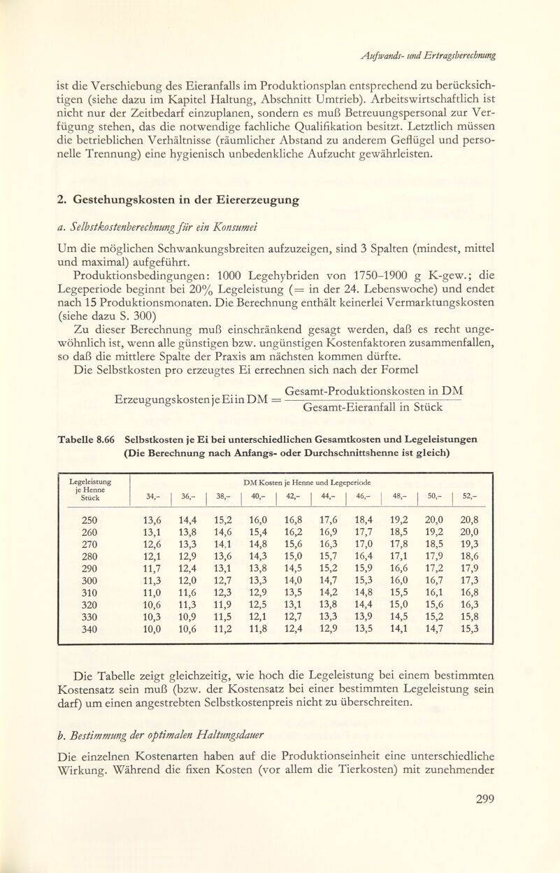 Aufwands- und Ertragsberechnung ist die Verschiebung des Eieranfalls im Produktionsplan entsprechend zu berücksich¬ tigen (siehe dazu im Kapitel Haltung, Abschnitt Umtrieb). Arbeitswirtschaftlich ist nicht nur der Zeitbedarf einzuplanen, sondern es muß Betreuungspersonal zur Ver¬ fügung stehen, das die notwendige fachliche Qualifikation besitzt. Letztlich müssen die betrieblichen Verhältnisse (räumlicher Abstand zu anderem Geflügel und perso¬ nelle Trennung) eine hygienisch unbedenkliche Aufzucht gewährleisten. 2. Gestehungskosten in der Eiererzeugung a. Selbstkostenberechnung für ein Konsumei Um die möglichen Schwankungsbreiten aufzuzeigen, sind 3 Spalten (mindest, mittel und maximal) aufgeführt. Produktionsbedingungen : 1000 Legehybriden von 1750-1900 g K-gew.; die Legeperiode beginnt bei 20% Legeleistung (= in der 24. Lebenswoche) und endet nach 15 Produktionsmonaten. Die Berechnung enthält keinerlei Vermarktungskosten (siehe dazu S. 300) Zu dieser Berechnung muß einschränkend gesagt werden, daß es recht unge¬ wöhnlich ist, wenn alle günstigen bzw. ungünstigen Kostenfaktoren zusammenfallen, so daß die mittlere Spalte der Praxis am nächsten kommen dürfte. Die Selbstkosten pro erzeugtes Ei errechnen sich nach der Formel .. , Gesamt-Produktionskosten in DM Erzeugungskosten e Elm DM = — „ .. . Gesamt-Eieranfall in Stuck Tabelle 8.66 Selbstkosten je Ei bei unterschiedlichen Gesamtkosten und Legeleistungen (Die Berechnung nach Anfangs- oder Durchschnittshenne ist gleich) Die Tabelle zeigt gleichzeitig, wie hoch die Legeleistung bei einem bestimmten Kostensatz sein muß (bzw. der Kostensatz bei einer bestimmten Legeleistung sein darf) um einen angestrebten Selbstkostenpreis nicht zu überschreiten. b. Bestimmung der optimalen Haltungsdauer Die einzelnen Kostenarten haben auf die Produktionseinheit eine unterschiedliche Wirkung. Während die fixen Kosten (vor allem die Tierkosten) mit zunehmender 299