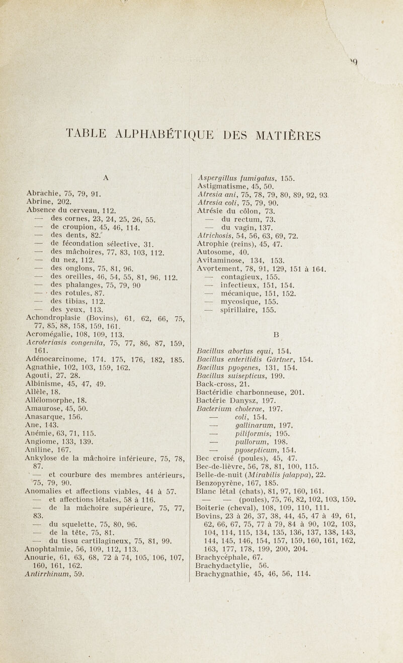 TABLE ALPHABÉTIQUE DES MATIÈRES A Abràchie, 75, 79, 91. Abrine, 202. Absence du cerveau, 112. — des cornes, 23, 24, 25, 26, 55. — de croupion, 45, 46, 114. — des dents, 82.' — de fécondation sélective, 31. — des mâchoires, 77, 83, 103, 112. — du nez, 112. — des onglons, 75, 81, 96. — des oreilles, 46, 54, 55, 81, 96, 112. — des phalanges, 75, 79, 90 — • des rotules, 87. — des tibias, 112. — des yeux, 113. Achondroplasie (Bovins), 61, 62, 66, 75, 77, 85; 88, 158, 159, 161. Acromégalie, 108, 109, 113. Acroferiasis congenifa, 75, 77, 86, 87, 159, 161. Adénocarcinome, 174. 175, 176, 182, 185. Agnathie, 102, 103, 159, 162. Agouti, 27. 28. Albinisme, 45, 47, 49. Allele, 18. Allélomorphe, 18. Amaurose, 45, 50. Anasarque, 156. Ane, 143. Anémie, 63, 71, 115. Angiome, 133, 139. Aniline, 167. Ankvlose de la mâchoire inférieure, 75, 78, 87. ' — et courbure des membres antérieurs, 75, 79, 90. Anomalies et affections viables, 44 à 57. — et affections létales, 58 à 116. — de la mâchoire supérieure, 75, 77, 83. — du squelette, 75, 80, 96. — de la tête, 75, 81. — du tissu cartilagineux, 75, 81, 99. Anophtalmie, 56, 109, 112, 113. Anourie, 61, 63, 68, 72 à 74, 105, 106, 107, 160, 161, 162. Antirrhinum, 59. Aspergillus fumigatus, 155. Astigmatisme, 45, 50. Atresia ani, 75, 78, 79, 80, 89, 92, 93. Atresia coli, 75, 79, 90. Atrésie du côlon, 73. — du rectum, 73. — du vagin, 137. Atrichosis, 54, 56, 63, 69, 72. Atrophie (reins), 45, 47. Autosome, 40. Avitaminose, 134, 153. Avprtement, 78, 91, 129, 151 à 164. — contagieux, 155. — infectieux, 151, 154. — mécanique, 151, 152. — mycosique, 155. — spirillaire, 155. В Bacillus abortus equi, 154. Bacillus enteritidis Gärtner, 154. Bacillus pyogenes, 131, 154. Bacillus suisepticus, 199. Back-cross, 21. Bactéridie charbonneuse, 201. Bactérie Danysz, 197. Bacterium cholerae, 197. ■— coli, 154. — gallinarum, 197. ■—• piliformis, 195. •—■ pullorum, 198. •—■ pyosepticum, 154. Bec croisé (poules), 45, 47. Bec-de-lièvre, 56, 78, 81, 100, 115. Belle-de-nuit {Mirabilis jalappa), 22. Benzopyrène, 167, 185. Blanc létal (chats), 81, 97, 160, 161. — — (poules), 75, 76, 82,102,103, 159. Boiterie (cheval), 108, 109, 110, 111. Bovins, 23 à 26, 37, 38, 44, 45, 47 à 49, 61, 62, 66, 67, 75, 77 à 79, 84 à 90, 102, 103, 104, 114, 115, 134, 135, 136, 137, 138, 143, 144, 145, 146, 154, 157, 159, 160, 161, 162, 163, 177, 178, 199, 200, 204. Brachycéphale, 67. Brachydactylie, 56. Brachygnathie, 45, 46, 56, 114.