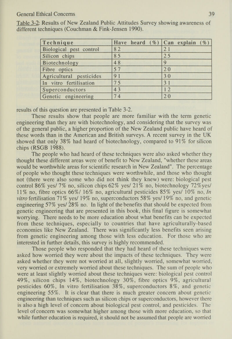 General Ethical Concerns 39 Table 3-2: Results of New Zealand Public Attitudes Survey showing awareness of different techniques (Couchman & Fink-Jensen 1990). results of this question are presented in Table 3-2. These results show that people are more familiar with the term genetic engineering than they are with biotechnology, and considering that the survey was of the general public, a higher proportion of the New Zealand public have heard of these words than in the American and British surveys. A recent survey in the UK showed that only 38% had heard of biotechnology, compared to 91% for silicon chips (RSGB 1988). The people who had heard of these techniques were also asked whether they thought these different areas were of benefit to New Zealand, whether these areas would be worthwhile areas for scientific research in New Zealand. The percentage of people who thought these techniques were worthwhile, and those who thought not (there were also some who did not think they knew) were; biological pest control 86% yes/ 7% no, silicon chips 62% yes/ 21% no, biotechnology 72%yes/ 11% no, fibre optics 66%/ 16% no, agricultural pesticides 85% yes/ 10% no, In vitro fertilisation 71% yes/19% no, superconductors 58% yes/19% no, and genetic engineering 57% yes/ 28% no. In light of the benefits that should be expected from genetic engineering that are presented in this book, this final figure is somewhat worrying. There needs to be more education about what benefits can be expected from these techniques, especially to countries that have agriculturally-based economies like New Zealand. There was significantly less benefits seen arising from genetic engineering among those with less education. For those who are interested in further details, this survey is highly recommended. Those people who responded that they had heard of these techniques were asked how worried they were about the impacts of these techniques. They were asked whether they were not worried at all, slightly worried, somewhat worried, very worried or extremely worried about these techniques. The sum of people who were at least slightly worried about these techniques were: biological pest control 49%, silicon chips 14%, biotechnology 30%, fibre optics 9%, agricultural pesticides 60%, In vitro fertilisation 38%, superconductors 8%, and genetic engineering 55%. It is clear that there is much greater concern about genedc engineering than techniques such as silicon chips or superconductors, however there is also a high level of concern about biological pest control, and pesticides. The level of concern was somewhat higher among those with more education, so that while further education is required, it should not be assumed that people are worried