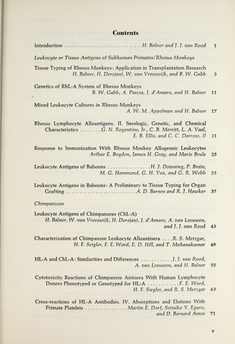Contents Introduction H. Bainer and J. J. van Rood 1 Leukocyte or Tissue Antigens of Subhuman Primates/Rhesus Monkeys Tissue Typing of Rhesus Monkeys: Application in Transplantation Research H. Balner, H. Dersjant, W. van Vreeswijk, and B. W. Gahb 3 Genetics of RhL-A System of Rhesus Monkeys B. VJ. Gabb, A. Piazza, J. d'Amaro, and H. Balner 11 Mixed Leukocyte Cultures in Rhesus Monkeys A. W. M. Appelman and H. Balner 17 Rhesus Lymphocyte Alloantigens, IL Serologic, Genetic, and Chemical Characteristics G. N. Rogentine, Jr., C. B. Merritt, L. A. Vaal, E. B. Ellis, and C. C. Darrow, II 21 Response to Immunization With Rhesus Monkey Allogeneic Leukocytes Arthur E. Bogden, James H. Gray, and Marie Brule 25 Leukocyte Antigens of Baboons H.J. Downing, P. Brain, M. G. Hammond, G. H. Vos, and G. R. Webb 33 Leukocyte Antigens in Baboons: A Preliminary to Tissue Typing for Organ Grafting A. D. Barnes and R. J. Hawker 37 Chimpanzees Leukocyte Antigens of Chimpanzees (ChL-A) H. Balner, VJ. van Vreeswijk, H. Dersjant, J. d'Amaro, A. van Leeuwen, and J. J. van Rood 43 Characterization of Chimpanzee Leukocyte Alloantisera ... .R. 5. Metzgar, H. F. Seigler, F. E. Ward, E. D. Hill, and T. Mohanakumar 49 HL-A and ChL-A ; Similarities and Differences J.J. van Rood, A. van Leeuwen, and H. Balner 55 Cytotoxicity Reactions of Chimpanzee Antisera With Human Lymphocyte Donors Phenotyped or Genotyped for HL-A F. E. Ward, H. F. Siegler, and R. S. Metzgar 63 Cross-reactions of HL-A Antibodies. IV. Absorptions and Elutions With Primate Platelets Martin E. Dorf, Setsuko Y. Eguro, and D. Bernard Amos 71 V