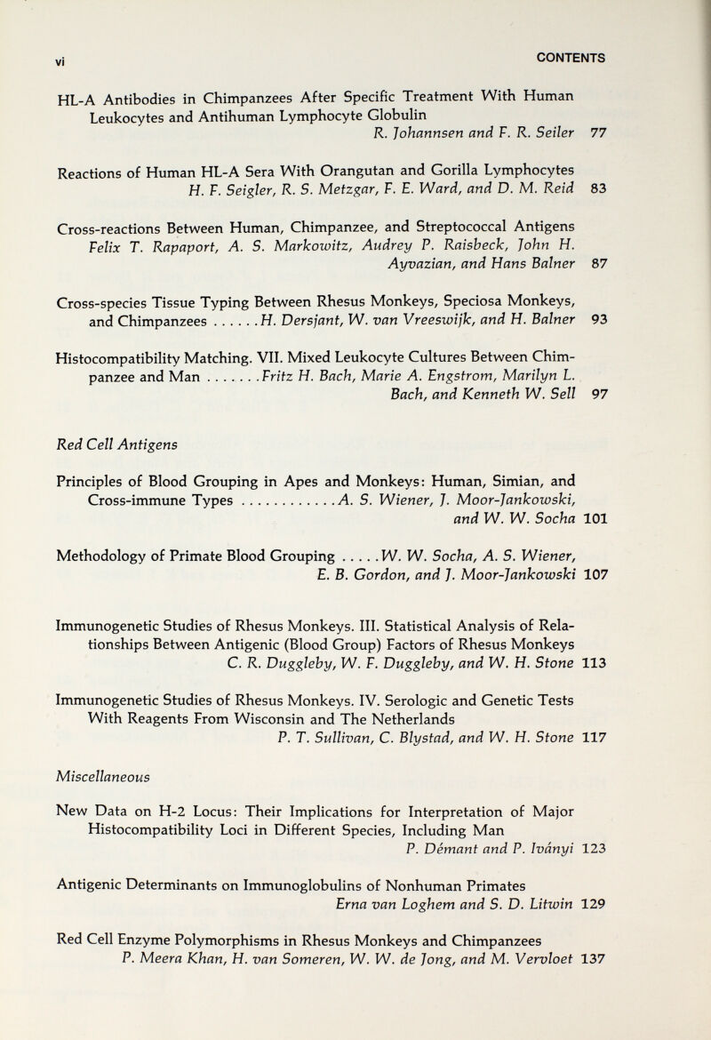 vi CONTENTS HL-A Antibodies in Chimpanzees After Specific Treatment With Human Leukocytes and Antihuman Lymphocyte Globulin R. Johannsen and F. R. Seiler 77 Reactions of Human HL-A Sera With Orangutan and Gorilla Lymphocytes H. F. Seigler, R. S. Metzgar, F. E. Ward, and D. M. Reíd 83 Cross-reactions Between Human, Chimpanzee, and Streptococcal Antigens Felix T. Rapaport, Л. S. Markowitz, Audrey P. Raisbeck, John H. Ayvazian, and Hans Balner 87 Cross-species Tissue Typing Between Rhesus Monkeys, Speciosa Monkeys, and Chimpanzees H. Dersjant, VJ. van Vreeswijk, and H. Balner 93 Histocompatibility Matching. VIL Mixed Leukocyte Cultures Between Chim¬ panzee and Man Fritz H. Bach, Marie A. Engstrom, Marilyn L. Bach, and Kenneth VJ. Sell 97 Red Cell Antigens Principles of Blood Grouping in Apes and Monkeys: Human, Simian, and Cross-immune Types A. S. Wiener, J. Moor-Jankowski, and W. W. Socha 101 Methodology of Primate Blood Grouping W.W. Socha, A. S. Wiener, E. B. Gordon, and J. Moor-Jankowski 107 Immunogenetic Studies of Rhesus Monkeys. 1П. Statistical Analysis of Rela¬ tionships Between Antigenic (Blood Group) Factors of Rhesus Monkeys C. R. Dugglehy, W. F. Dugglehy, and W. H. Stone 113 Immunogenetic Studies of Rhesus Monkeys. IV. Serologic and Genetic Tests With Reagents From Wisconsin and The Netherlands P. T. Sullivan, C. Blystad, and W. H. Stone 117 Miscellaneous New Data on H-2 Locus: Their Implications for Interpretation of Major Histocompatibility Loci in Different Species, Including Man P. Démant and P. Iványi 123 Antigenic Determinants on Immunoglobulins of Nonhuman Primates Erna van Loghem and S. D. Litwin 129 Red Cell Enzyme Polymorphisms in Rhesus Monkeys and Chimpanzees P. Meera Khan, H. van Someren, W. W. de Jong, and M. Vervloet 137