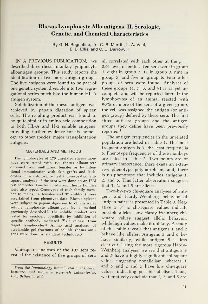 Rhesus Lymphocyte Alloantigens. II. Serologie, Genetie, and Chemical Characteristics By G. N. Rogentine, Jr., С. В. Merritt, L. А- Vaal, E. В. Ellis, and С. С. Darrow, II IN A PREVIOUS PUBLICATION/ we described three rhesus monkey lymphocyte alloantigen groups. This study reports the identification of two more antigen groups. The five antigens were found to be part of one genetic system divisible into two segre- gational series much like the human HL-A antigen system. Solubilization of the rhesus antigens was achieved by papain digestion of spleen cells. The resulting product was found to be quite similar in amino acid composition to both HL-A and H-2 soluble antigens, providing further evidence for its homol¬ ogy to other species' major transplantation antigens. MATERIALS AND METHODS The lymphocytes of 170 unrelated rhesus mon¬ keys were tested with 197 rhesus alloantisera obtained from multigrand females or by inten¬ tional immunization with skin grafts and leuk¬ ocytes in a cytotoxicity test.l Two-by-two chi- square analyses of the sera were done on an IBM 360 computer. Fourteen pedigreed rhesus families were also typed. Genotypes of each family mem¬ ber (8 males, 14 females and 32 children) were ascertained from phenotype data. Rhesus spleens were subject to papain digestion to obtain water soluble lymphocyte alloantigens by a method previously described.2 The soluble product was tested for serologic specificity by inhibition of specific antibody mediated 5lCr release from target lymphocytes.2 Amino acid analyses of acrylamide gel fractions of soluble rhesus anti¬ gens were done by standard techniques.2 RESULTS Chi-square analyses of the 107 sera re¬ vealed the existence of five groups of sera From the Immunology Branch, National Cancer Institute, and Bionetics Research Laboratories, Inc., Bethesda, Md. all correlated with each other at the p = 0.01,level or better. Ten sera were in group 1, eight in group 2, 11 in group 3, nine in group 5, and five in group 6. Four other groups of sera were found. Analyses of these groups (4, 7, 8, and 9) is as yet in¬ complete and will be reported later. If the lymphocytes of an animal reacted with 90% or more of the sera of a given group, the cell was assigned the antigen (or anti¬ gen group) defined by these sera. The first three antisera groups and the antigen groups they define have been previously reported.^ The antigen frequencies in the unrelated population are listed in Table 1. The most frequent antigen is 3; the least frequent is 6. Phenotype frequencies of these monkeys are listed in Table 2. Two points are of primary importance: there exists an exten¬ sive phenotype polymorphism, and, there is no phenotype that includes antigens 1, 2, and 5. This latter observation suggests that 1, 2, and 5 are alleles. Two-by-two chi-square analyses of anti¬ gens and Hardy-Weinberg behavior of antigen pairs^ is presented in Table 3. Neg¬ ative 2X2 chi-square values indicate possible alleles. Low Hardy-Weinberg chi- square values suggest allelic behavior, while high values make it unlikely. A study of this table reveals that antigens 1 and 2 behave like alleles. Antigens 3 and 6 be¬ have similarly, while antigen 5 is less clear-cut. Using the more rigorous Hardy- Weinberg analysis, we see that antigens 3 and 5 have a highly significant chi-square value, suggesting nonallelism, whereas 1 and 5 and 2 and 5 have low chi-square values, indicating possible allelism. Thus, we tentatively conclude that 1^ 2, and 5 are 21