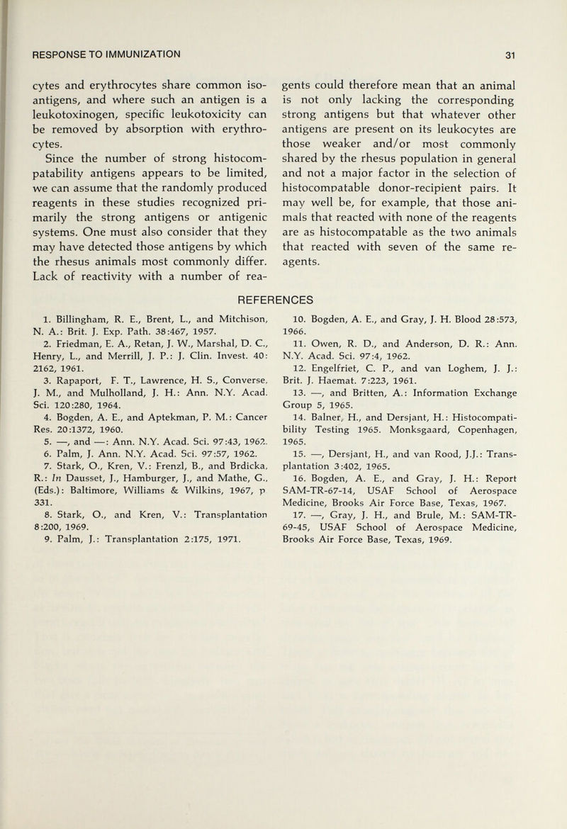 RESPONSE TO IMMUNIZATION 31 cytes and erythrocytes share соттогг iso- antigens, and where such an antigen is a leukotoxinogen, specific leukotoxicity can be removed by absorption with erythro¬ cytes. Since the number of strong histocom- patabiHty antigens appears to be limited, we can assume that the randomly produced reagents in these studies recognized pri¬ marily the strong antigens or antigenic systems. One must also consider that they may have detected those antigens by which the rhesus animals most commonly differ. Lack of reactivity with a number of rea¬ gents could therefore mean that an animal is not only lacking the corresponding strong antigens but that whatever other antigens are present on its leukocytes are those weaker and/or most commonly shared by the rhesus population in general and not a major factor in the selection of histocompatable donor-recipient pairs. It may well be, for example, that those ani¬ mals that reacted with none of the reagents are as histocompatable as the two animals that reacted with seven of the same re¬ agents. REFERENCES 1. Billingham, R. E., Brent, L., and Mitchison, N. A.: Brit. J. Exp. Path. 38:467, 1957. 2. Friedman, E. A., Retan, J. W., Marshal, D. C., Henry, L., and Merrill, J. P.: J. Clin. Invest. 40: 2162, 1961. 3. Rapaport, F. T., Lawrence, H. S., Converse, J. M., and Mulholland, J. H. ; Ann. N.Y. Acad. Sci. 120:280, 1964. 4. Bogden, A. E., and Aptekman, P. M. : Cancer Res. 20:1372, 1960. 5. —, and —; Ann. N.Y. Acad. Sci. 97:43, 1962. 6. Palm, J. Ann. N.Y. Acad. Sci. 97:57, 1962. 7. Stark, O., Kren, V.: Frenzl, В., and Brdicka, R.: In Dausset, J., Hamburger, J., and Mathe, C., (Eds.) : Baltimore, Williams & Wilkins, 1967, p 331. 8. Stark, O., and Kren, V.: Transplantation 8:200, 1969. 9. Palm, J.: Transplantation 2:175, 1971. 10. Bogden, A. E., and Gray, J. H. Blood 28:573, 1966. 11. Owen, R. D., and Anderson, D. R.: Ann. N.Y. Acad. Sci. 97:4, 1962. 12. Engelfriet, C. P., and van Loghem, J. J.: Brit. J. Haemat. 7:223, 1961. 13. —, and Britten, A.: Information Exchange Croup 5, 1965. 14. Balner, H., and Dersjant, H.: Histocompati¬ bility Testing 1965. Monksgaard, Copenhagen, 1965. 15. —, Dersjant, H., and van Rood, J.J.: Trans¬ plantation 3:402, 1965, 16. Bogden, A. E., and Gray, J. H. : Report SAM-TR-67-14, USAF School of Aerospace Medicine, Brooks Air Force Base, Texas, 1967. 17. —, Gray, J. H., and Brule, M. : SAM-TR- 69-45, USAF School of Aerospace Medicine, Brooks Air Force Base, Texas, 1969.