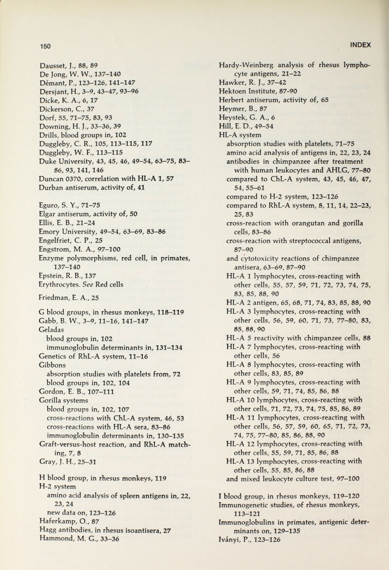 150 INDEX Dausset, J., 88, 89 De Jong, W. W., 137-140 Demant, P., 123-126,141-147 Dersjant, H., 3-9, 43-47, 93-96 Dicke, K. A., 6,17 Dickerson, C., 37 Dorf, 55, 71-75, 83, 93 Downing, H. J., 33-36, 39 Drills, blood groups in, 102 Duggleby, C. R., 105, 113-115,117 Duggleby, W. F., 113-115 Duke University, 43, 45, 46, 49-54, 63-75, 83- 86, 93, 141,146 Duncan 0370, correlation with HL-A 1, 57 Durban antiserum, activity of, 41 Eguro, S. Y., 71-75 Elgar antiserum, activity of, 50 Ellis, E. В., 21-24 Emory University, 49-54, 63-69, 83-86 Engelfriet, C. P., 25 Engstrom, M. A., 97-100 Enzyme polymorphisms, red cell, in primates, 137-140 Epstein, R. В., 137 Erythrocytes. See Red cells Friedman, E. A., 25 G blood groups, in rhesus monkeys, 118-119 Gabb, B. W., 3-9, 11-16, 141-147 Geladas blood groups in, 102 immunoglobulin determinants in, 131-134 Genetics of RhL-A system, 11-16 Gibbons absorption studies with platelets from, 72 blood groups in, 102, 104 Gordon, E. В., 107-111 Gorilla systems blood groups in, 102, 107 cross-reactions with ChL-A system, 46, 53 cross-reactions with HL-A sera, 83-86 immunoglobulin determinants in, 130-135 Graft-versus-host reaction, and RhL-A match¬ ing, 7, 8 Gray, J. H., 25-31 H blood group, in rhesus monkeys, 119 H-2 system amino acid analysis of spleen antigens in, 22, 23, 24 new data on, 123-126 Haferkamp, О., 87 Hagg antibodies, in rhesus isoantisera, 27 Hammond, M. G., 33-36 Hardy-Weinberg analysis of rhesus lympho¬ cyte antigens, 21-22 Hawker, R. J., 37-42 Hektoen Institute, 87-90 Herbert antiserum, activity of, 65 Heymer, В., 87 Heystek, G. A., 6 Hill, E. D., 49-54 HL-A system absorption studies with platelets, 71—75 amino acid analysis of antigens in, 22, 23, 24 antibodies in chimpanzee after treatment with human leukocytes and AHLG, 77-80 compared to ChL-A system, 43, 45, 46, 47, 54, 55-61 compared to H-2 system, 123-126 compared to RhL-A system, 8,11,14, 22-23, 25, 83 cross-reaction with orangutan and gorilla cells, 83-86 cross-reaction with streptococcal antigens, 87-90 and cytotoxicity reactions of chimpanzee antisera, 63-69, 87-90 HL-A 1 lymphocytes, cross-reacting with other cells, 55, 57, 59, 71, 72, 73, 74, 75, 83, 85, 88, 90 HL-A 2 antigen, 65, 68, 71, 74, 83, 85, 88, 90 HL-A 3 lymphocytes, cross-reacting with other cells, 56, 59, 60, 71, 73, 77-80, 83, 85, 88, 90 HL-A 5 reactivity with chimpanzee cells, 88 HL-A 7 lymphocytes, cross-reacting with other cells, 56 HL-A 8 lymphocytes, cross-reacting with other cells, 83, 85, 89 HL-A 9 lymphocytes, cross-reacting with other cells, 59, 71, 74, 85, 86, 88 HL-A 10 lymphocytes, cross-reacting with other cells, 71, 72, 73, 74, 75, 85, 86, 89 HL-A 11 lymphocytes, cross-reacting with other cells, 56, 57, 59, 60, 65, 71, 72, 73, 74, 75, 77-80, 85, 86, 88, 90 HL-A 12 lymphocytes, cross-reacting with other cells, 55, 59, 71, 85, 86, 88 HL-A 13 lymphocytes, cross-reacting with other cells, 55, 85, 86, 88 and mixed leukocyte culture test, 97-100 I blood group, in rhesus monkeys, 119-120 Immunogenetic studies, of rhesus monkeys, 113-121 Immunoglobulins in primates, antigenic deter¬ minants on, 129-135 Iványi, P., 123-126