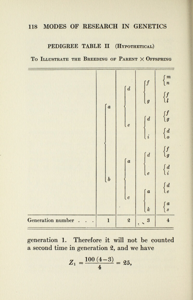 118 MODES OF RESEARCH IN GENETICS PEDIGREE TABLE II (Hypothetical) To Illustkate the Breeding of Parent X Offspring Generation number . . a d [e a 2 (f Iff d d Ve a generation 1. Therefore it will not be counted a second time in generation 2, and we have z.. Mitia . 25, 4
