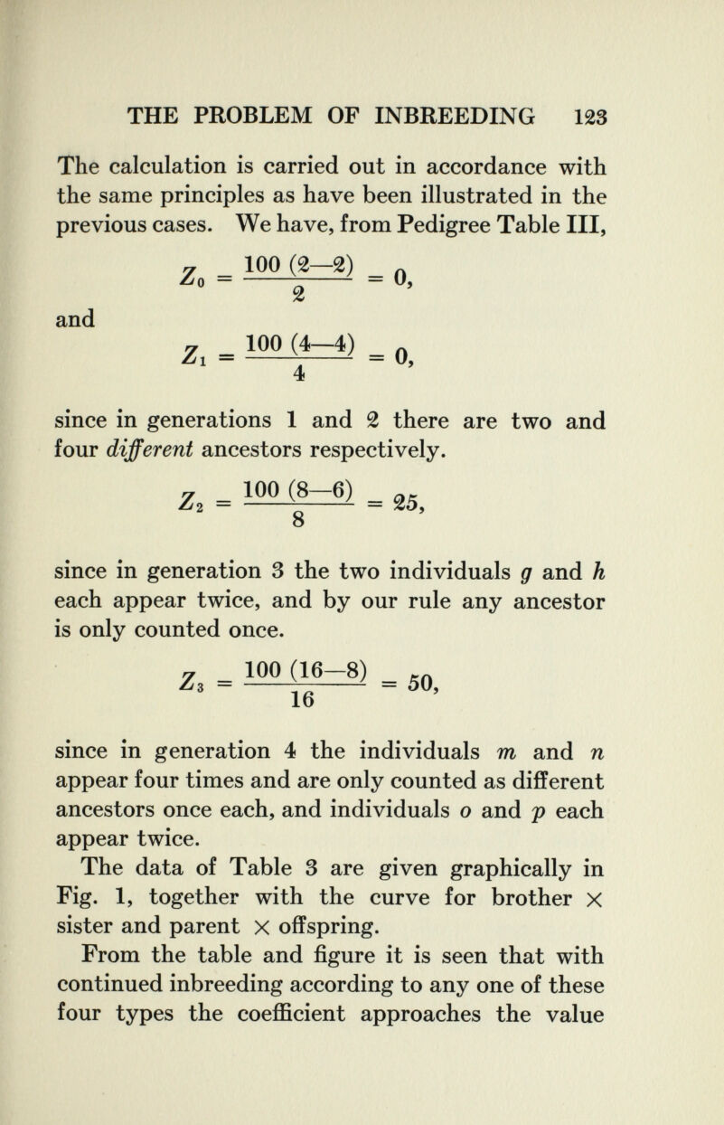 THE PROBLEM OF INBREEDING 123 The calculation is carried out in accordance with the same principles as have been illustrated in the previous cases. We have, from Pedigree Table III, rj 100 (^—2) g 0, and z. . . 0, since in generations 1 and 2 there are two and four different ancestors respectively. г. - - 25, 8 since in generation 3 the two individuals g and h each appear twice, and by our rule any ancestor is only counted once. Z. . 10006=8) . 50. 16 since in generation 4 the individuals m and n appear four times and are only counted as different ancestors once each, and individuals о and p each appear twice. The data of Table 3 are given graphically in Fig. 1, together with the curve for brother X sister and parent X offspring. From the table and figure it is seen that with continued inbreeding according to any one of these four types the coefficient approaches the value