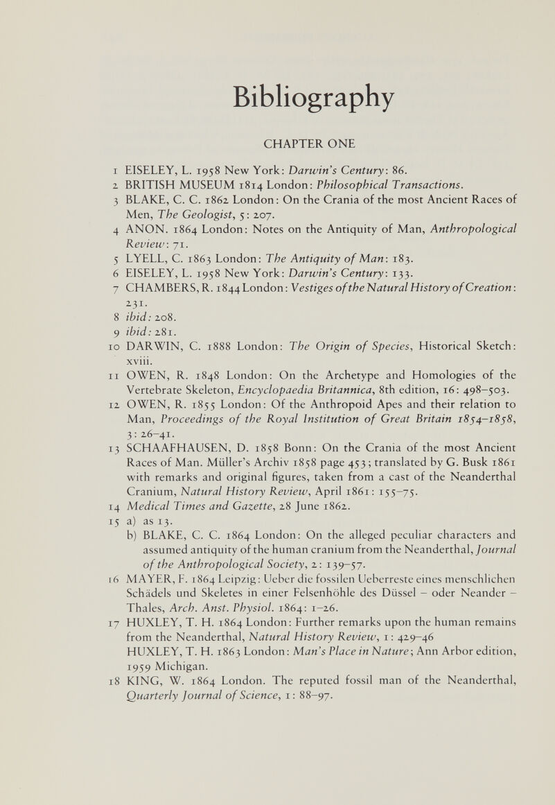 Bibliography CHAPTER ONE I EISELEY, L. 1958 New York: Darwin's Century: 86. z BRITISH MUSEUM 1814 London: Philosophical Transactions. 3 BLAKE, C. C. 1862 London: On the Crania of the most Ancient Races of Men, The Geologist, 5: 207. 4 ANON. 1864 London: Notes on the Antiquity of Man, Anthropological Review: 71. 5 LYELL, С. 1863 London: The Antiquity of Man: 183. 6 EISELEY, L. 1958 New York: Darwin's Century: 133. 7 CHAMBERS, R. 1844 London : Vestiges of the Natural History of Creation : 231. 8 ibid: zoS. 9 ibid: zSi. ID DARWIN, C. 1888 London: The Origin of Species, Historical Sketch: xviii. 11 OWEN, R. 1848 London: On the Archetype and Homologies of the Vertebrate Skeleton, Encyclopaedia Britannica, 8th edition, 16: 498-503. 12 OWEN, R. 1855 London: Of the Anthropoid Apes and their relation to Man, Proceedings of the Royal Institution of Great Britain 18^4-1858, 3: 26-41. 13 SCHAAFHAUSEN, D. 1858 Bonn: On the Crania of the most Ancient Races of Man. Miiller's Archiv 1858 page 453 ; translated by G. Busk 1861 with remarks and original figures, taken from a cast of the Neanderthal Cranium, Natural History Review, April 1861: 155-75. 14 Medical Times and Gazette, 28 June 1862. 15 a) as 13. b) BLAKE, C. C. 1864 London: On the alleged peculiar characters and assumed antiquity of the human cranium from the Neanderthal, Journal of the Anthropological Society, 2: 139-57. 16 MAYER, F. 1864 Leipzig: Ueber die fossilen Ueberreste eines menschlichen Schädels und Skeletes in einer Felsenhöhle des Düssel - oder Neander - Thaies, Arch. Anst. Physiol. 1864: 1-26. 17 HUXLEY, T. H. 1864 London: Further remarks upon the human remains from the Neanderthal, Natural History Review, i : 429-46 HUXLEY, T. H. 1863 London: Man's Place in Nature-, Ann Arbor edition, 1959 Michigan. 18 KING, W. 1864 London. The reputed fossil man of the Neanderthal, Quarterly Journal of Science, i: 88-97.