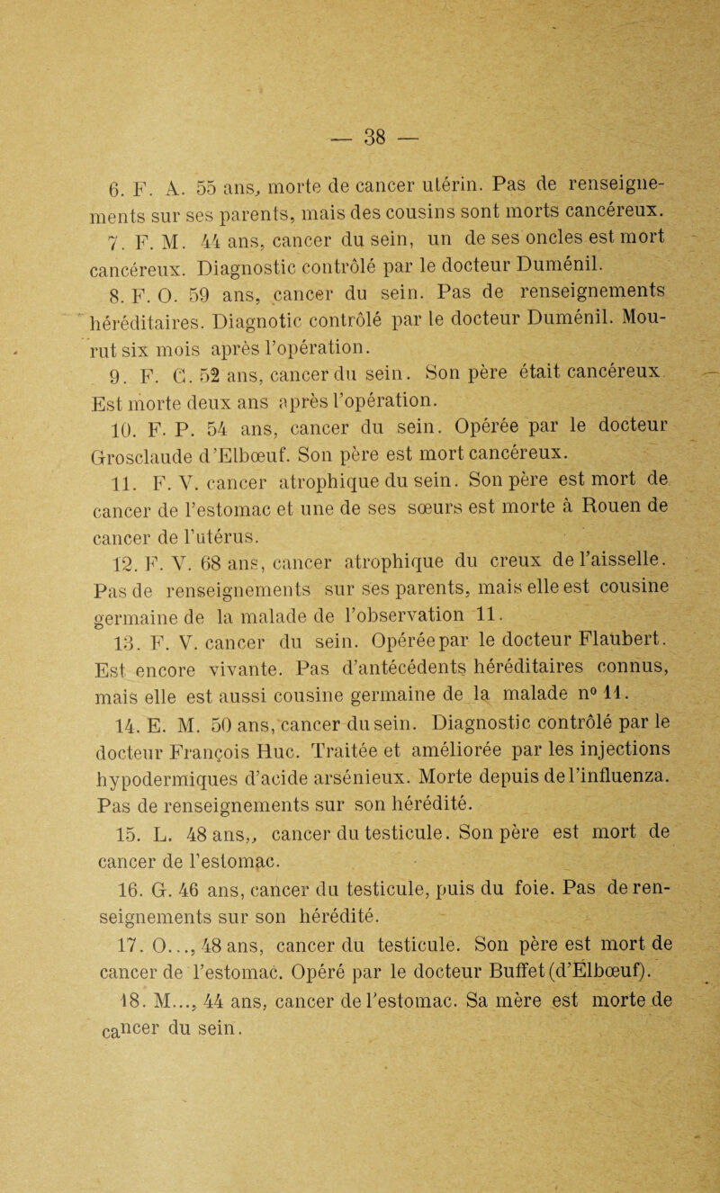 6. F. A. 55 ans, morte de cancer utérin. Pas de renseigne¬ ments sur ses parents, mais des cousins sont morts cancéreux. 7. F. M. 44 ans, cancer du sein, un de ses oncles est mort cancéreux. Diagnostic contrôlé par le docteur Duménil. 8. F. O. 59 ans, cancer du sein. Pas de renseignements héréditaires. Diagnotic contrôlé par le docteur Duménil. Mou¬ rut six mois après l’opération. 9. F. G. 52 ans, cancer du sein. Son père était cancéreux Est morte deux ans après l’opération. 10. F. P. 54 ans, cancer du sein. Opérée par le docteur Grosclaude d’Elbœuf. Son père est mort cancéreux. 11. F. V. cancer atrophique du sein. Son père est mort de cancer de l’estomac et une de ses sœurs est morte à Rouen de cancer de l’utérus. 12. F. Y. 68 ans, cancer atrophique du creux de l’aisselle. Pas de renseignements sur ses parents, mais elle est cousine germaine de la malade de l’observation 11. 13. F. V. cancer du sein. Opérée par le docteur Flaubert. Est encore vivante. Pas d’antécédents héréditaires connus, mais elle est aussi cousine germaine de la malade n° 11. 14. E. M. 50 ans, cancer du sein. Diagnostic contrôlé par le docteur François Rue. Traitée et améliorée par les injections hypodermiques d’acide arsénieux. Morte depuis del’influenza. Pas de renseignements sur son hérédité. 15. L. 48 ans,, cancer du testicule. Son père est mort de cancer de l’estomac. 16. Gr. 46 ans, cancer du testicule, puis du foie. Pas de ren¬ seignements sur son hérédité. 17. O..., 48 ans, cancer du testicule. Son père est mort de cancer de l’estomac. Opéré par le docteur Buffet (d’Élbœuf). 18. M..., 44 ans, cancer de l’estomac. Sa mère est morte de cancer du sein.