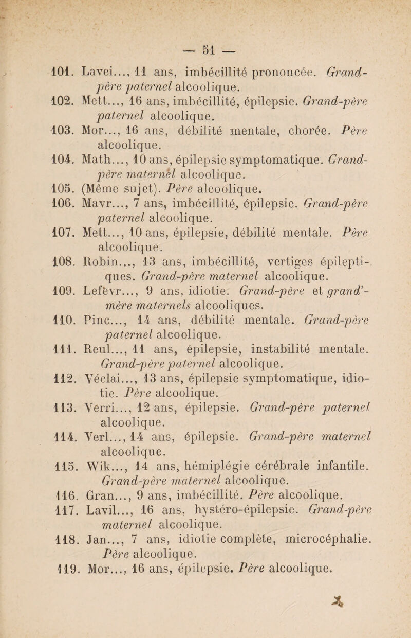 101. Lavei..., 11 ans, imbécillité prononcée. Grand- père paternel alcoolique. 102. Mett..., 16 ans, imbécillité, épilepsie. Grand-père paternel alcoolique. 103. Mor..., 16 ans, débilité mentale, chorée. Père alcoolique. 104. Math..., 10 ans, épilepsie symptomatique. Grand- père maternel alcoolique. 105. (Même sujet). Père alcoolique. 106. Mavr..., 7 ans, imbécillité, épilepsie. Grand-père paternel alcoolique. 107. Mett..., 10 ans, épilepsie, débilité mentale. Père alcoolique. 108. Robin..., 13 ans, imbécillité, vertiges épilepti¬ ques. Grand-père maternel alcoolique. 109. Lefëvr..., 9 ans, idiotie. Grand-père et grand'- mère maternels alcooliques. 110. Pinc..., 14 ans, débilité mentale. Grand-père paternel alcoolique. 111. Reul..., 11 ans, épilepsie, instabilité mentale. Grand-père pateimel alcoolique. 112. Véclai..., 13 ans, épilepsie symptomatique, idio¬ tie. Père alcoolique. 113. Verri..., 12 ans, épilepsie. Grand-père paternel alcoolique. 114. Verl..., 14 ans, épilepsie. Grand-père maternel alcoolique. 115. Wik..., 14 ans, hémiplégie cérébrale infantile. Grand-père maternel alcoolique. 116. Gran..., 9 ans, imbécillité. Père alcoolique. 117. Lavil..., 16 ans, hystéro-épilepsie. Grand-père maternel alcoolique. 118. Jan..., 7 ans, idiotie complète, microcéphalie. Père alcoolique. 119. Mor..., 16 ans, épilepsie. Père alcoolique. 4