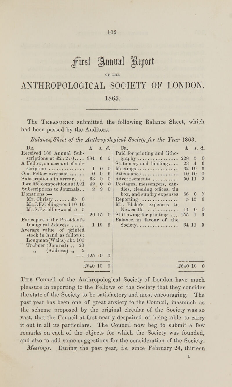 Jirst pirana! of the ANTHROPOLOGICAL SOCIETY OF LONDON. 1803. The Tbeasureb, submitted the following Balance Sheet, which had been passed by the Auditors. Balance-sheet of the Anthropological Society for the Year 1863, Dr. £ s. d. Received 183 Annual Sub¬ scriptions at ¿Ë2 : 2 : 0.... 384 6 0 A Fellow, on account of sub¬ scription  1 0 0 One Fellow overpaid 0 0 6 Subscriptions in arrear.... 63 0 0 Two life compositions at£21 42 0 0 Subsci'iptioDs to Journals.. 2 9 0 Donations :— Mr. Christy £5 0 Mr.J.F.Colliiigwoud 10 10 Mr.S.E.Collingwood 5 5 For copies of the President's Inaugural Address Average value of printed stock in hand as follows ; Longrnan(Waitz) abt. 100 Trübner(Journal) „ 20 „ (Address) „ 5 20 15 0 1 19 6  125 0 0 Í640 10 0 Cr. £ s. d. Paid for printing and litho¬ graphy  228 5 0 Stationery and binding.... 23 4 6 Meetings 32 10 6 Attendance 10 10 0 Advertisements 50 11 3 Postages, messengers, can¬ dles, cleaning offices, tin box, and sundry expenses 56 0 7 Reporting  5 15 6 Mr. Blake's expenses to Newcastle  14 0 0 Still owing for printing 155 1 3 Balance in favour of the Society 64 11 5 ^640 10 0 The Council of the Anthropological Society of London have much pleasure in reporting to the Fellows of the Society that they consider the state of the Society to be satisfactory and most encouraging. The past year has been one of great anxiety to the Council, inasmuch as the scheme proposed by the original circular of the Society was so vast, that the Council at first nearly despaired of being able to carry it out in all its particulars. The Council now beg to submit a few remarks on each of the objects for Avhich the Society was founded, and also to add some suggestions for the consideration of the Society. Meetings. During the past year, i.e. since February 24, thirteen I