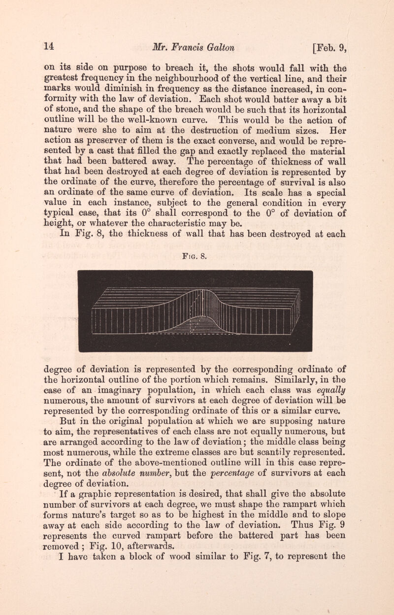 14 Mr. Francis Galton [Feb. 9, on its side on purpose to breach it, the shots would fall with the greatest frequency in the neighbourhood of the vertical line, and their marks would diminish in frequency as the distance increased, in con¬ formity with the law of deviation. Each shot would batter away a bit of stone, and the shape of the breach would be such that its horizontal outline will be the well-known curve. This would be the action of nature were she to aim at the destruction of medium sizes. Her action as preserver of them is the exact converse, and would be repre¬ sented by a cast that filled the gap and exactly replaced the material that had been battered away. The percentage of thickness of wall that had been destroyed at each degree of deviation is represented by the ordinate of the curve, therefore the percentage of survival is also an ordinate of the same curve of deviation. Its scale has a special value in each instance, subject to the general condition in every typical case, that its 0° shall correspond to the 0° of deviation of height, or whatever the characteristic may be. In Fig. 8, the thickness of wall that has been destroyed at each Fig. 8. degree of deviation is represented by the corresponding ordinate of the horizontal outline of the portion which remains. Similarly, in the case of an imaginary population, in which each class was equally numerous, the amount of survivors at each degree of deviation will be represented by the corresponding ordinate of this or a similar curve. But in the original population at which we are supposing nature to aim, the representatives of each class are not equally numerous, but are arranged according to the law of deviation ; the middle class being most numerous, while the extreme classes are but scantily represented. The ordinate of the above-mentioned outline will in this case repre¬ sent, not the absolute number, but the percentage of survivors at each degree of deviation. If a graphic representation is desired, that shall give the absolute number of survivors at each degree, we must shape the rampart which forms nature's target so as to be highest in the middle and to slope away at each side according to the law of deviation. Thus Fig. 9 represents the curved rampart before the battered part has been removed ; Fig. 10, afterwards. I have taken a block of wood similar to Fig. 7, to represent the