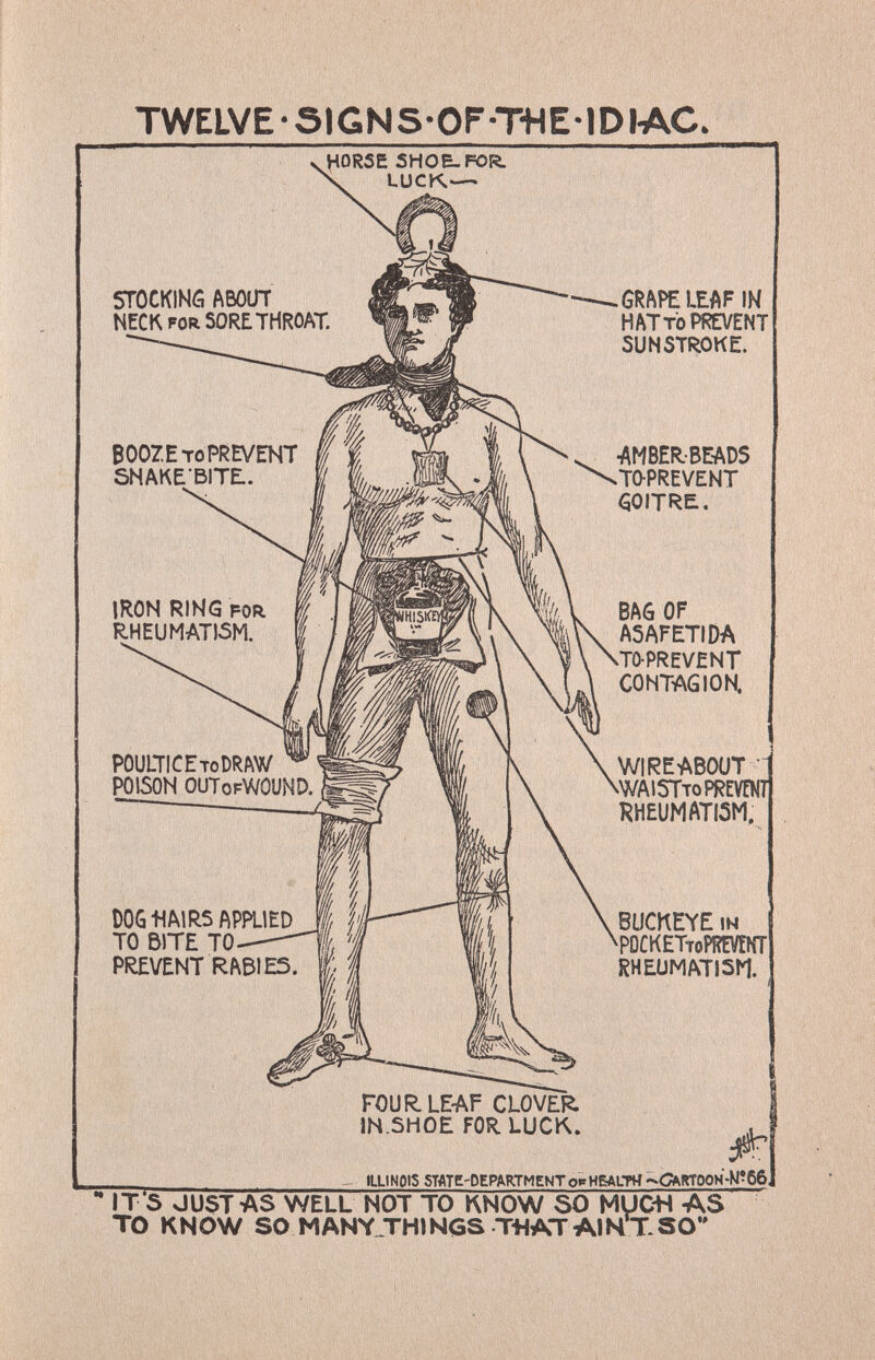 : ^ TWELVE SIGNS OFTHE IDIAC. HORSE SHOE. FOR. LUCK- stocking about neck for sore throat dog-hairs applied to 51te to prevent rabies. grape leaf in hatto prevent sunstroke. . -amber-be-ads \toprevent aoitre. bag of a5afetida toprevent contagion. v^1rev\b0ut ■ walsttoprevfnr rheumatism, buckeye in pdckettopmnt rheumatism. rour-le-af clover. jn.shoe for. luck. illinois state-department op health ^otrroon''m*66j IT s JUST-AS VS/ELL NOT TO KNOW 50 MUC+i AS TO KNOW SO MANVTHlNCâS THATAIKTSO