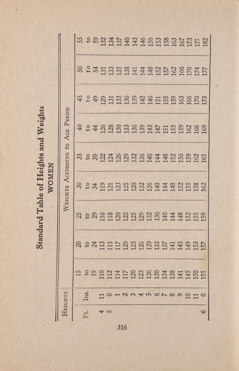 'Q H, .'S? ^ s w я g ЧЧ о о ^ ш п О ы tó W РЦ W Ü с о H Ü й 1-Н Q PÍ О и и < сл H и о 1-Ч ы со H W а ы W К ю ю 0C^Ç^^^^^N,O^0\0O^000f0^>.^0»>.C^^ -4-«uOfOCOfOTfTt-'rt-irjlOiOVOVOt^r>.00 о to r-t ÍO to ОО I со со го со M CVJ VO TÍ-T:J-1_OlOVO^I>4t^t>^ о Tí- ю ■*í- CTNON«—СОЮОчОа^Ог-нЮСЛГОЧООРО -^CvJ^COCOrO-^-^lOlOLOVOVOt^t^ о O'^'OOOOcovoONCOt^i—itoONCVJVOOv +jT^CMCV)CO<OfOfOT)-Tl-lOiOtO\04D<0 oO^C^•^ЮO^<^JЧOOт^OOГч|VOO^C^^Ю VBB4 «BW ^Bli^ ' mÊmJ * ' о го От»-С7\'-<<^^ОООСМЧОО^ООС^ЮООСч1 ^ VO Ю Í-0 VO ю см ONVOOOOCMiOONC4JOOTí-OOfMiOON —■ —'C^CVlOJCMrorOTf-Tí-TrioiOlO <м о 0'^<0t0t^oc0V0C7Nr0t^T-4iO04f0r^ см •♦-»CM'-H'-HT-HÇViCMCSïCMrorO'^'^Tl-tOlo Ю OONOC^jTl-tN.OrovOOrfCO'-'tOOlO »—|-*-'т—iT-iT-Hí—(т—iCMCMCMrOfOrOTfTfiOl-O (Л с ^ о т-1 ÇS1 со VO' .U. 00 ON о ГН о Рч •rf- IO VO 316 ìffilp