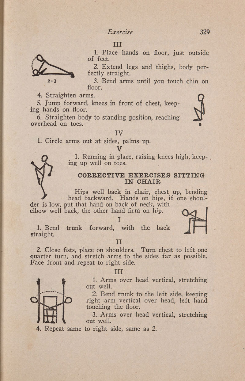 Exercise 329 III 1. Place hands on floor, just outside of feet. 2. Extend legs and thighs, body per¬ fectly straight. 2-3 3. Bend arms until you touch chin on floor. 4. Straighten arms. 5. Jump forward, knees in front of chest, keep¬ ing hands on floor. 6. Straighten body to standing position, reaching overhead on toes. 6 IV 1. Circle arms out at sides, palms up. V 1. Running in place, raising knees high, keep¬ ing up well on toes. COEEECTIVE EXERCISES SITTING Ш CHAIR Hips well back in chair, chest up, bending head backward. Hands on hips, if one shoul¬ der is low, put that hand on back of neck, with elbow well back, the other hand firm on hip. I 1. Bend trunk forward, with the back straight. II 2, Close fists, place on shoulders. Turn chest to left one quarter turn, and stretch arms to the sides far as possible. Face front and repeat to right side. III 1. Arms over head vertical, stretching out well. 2. Bend trunk to the left side, keeping right arm vertical over head, left hand touching the floor. JL^ 3. Arms over head vertical, stretching AJLI out well. 4. Repeat same to right side, same as 2.