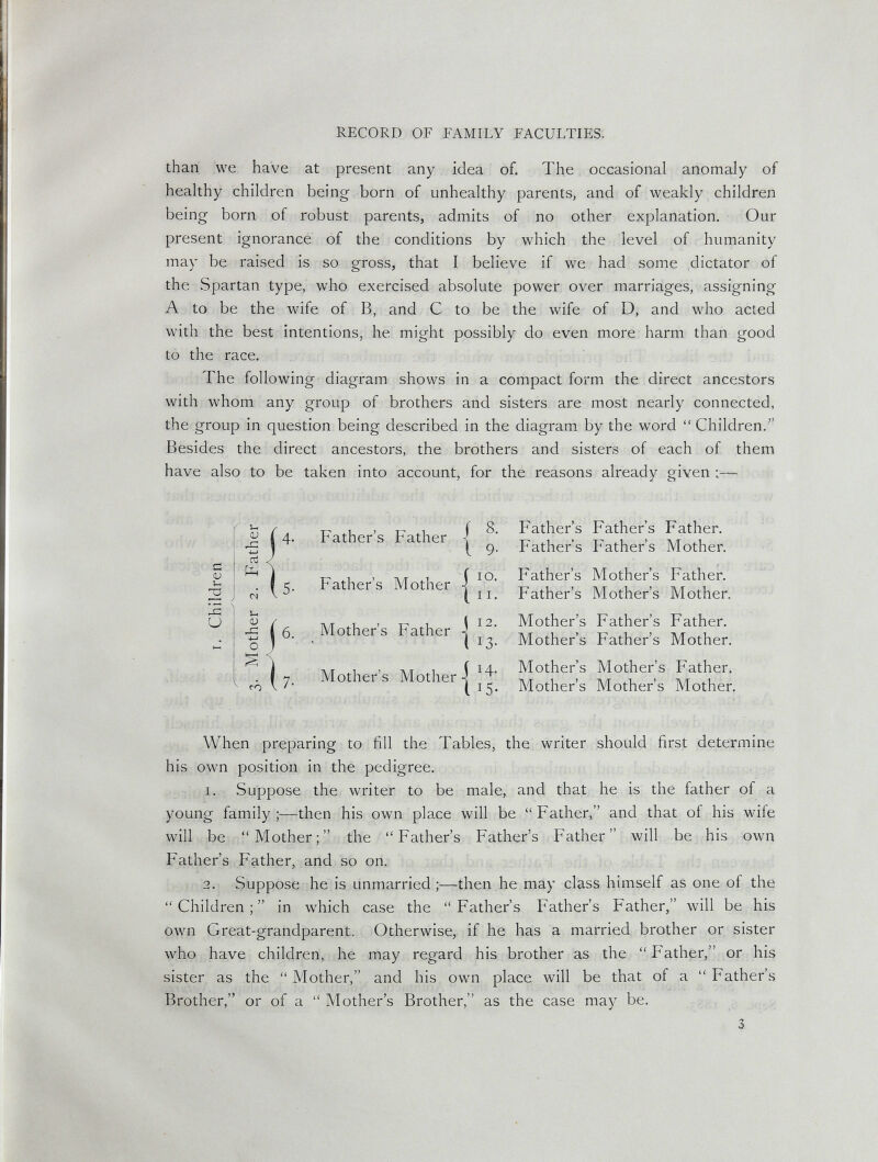 RECORD OF FAMILY FACULTIES.. than we have at present any idea of. The occasional anomaly of healthy children being born of unhealthy parents, and of weakly children being born of robust parents, admits of no other explanation. Our present ignorance of the conditions by which the level of humanity may be raised is so gross, that I believe if we had some dictator of the Spartan type, who exercised absolute power over marriages, assigning A to be the wife of B, and С to be the wife of D, and who acted with the best intentions, he might possibly do even more harm than good to the race. The following diagram shows in a compact form the direct ancestors with whom any group of brothers and sisters are most nearly connected, the group in question being described in the diagram by the word Children. Besides the direct ancestors, the brothers and sisters of each of them have also to be taken into account^ for the reasons already given n- с <u Vh 2 дп и Father's Father Father's Mother Mother's Father 8. 9- { {:í J 12. ( 13- Mother's Mother I 15- Father's Father's Father. Father's Father's Mother. Father's Mother's Father. Father's Mother's Mother. Mother's Father's Father. Mother's Father's Mother. Mother's Mother's Father. Mother's Mother's Mother. '%-i When preparing to fill the Tables, the writer should first determine his own position in the pedigree. 1. Suppose the writer to be male, and that he is the father of a young family;—then his own place will be Father, and that of his wife will be Mother; the Father's Father's Father will be his own Father's Father, and so on. 2. Suppose he is unmarried;—then he may class himself as one of the Children; in which case the Father's Father's Father, will be his own Great-grandparent. Otherwise, if he has a married brother or sister who have children, he may regard his brother as the Father, or his sister as the  Mother, and his own place will be that of a  Father's Brother, or of a Mother's Brother, as the case may be.