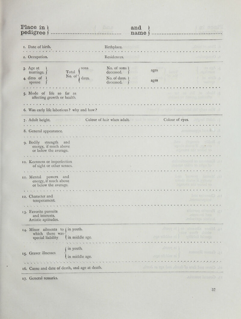 Place in ) pedigree | and ) name J 8. General appearance. 9. Bodily strength and energy, if much above or below the average. 10, Keenness or imperfection of sight or other senses. II. Mental powers and energy, if much above or below the average. 12. Character and temperament. 13. Favorite pursuits and interests. Artistic aptitudes. 14. Minor ailments to Í in youth. which there was-^ special liability ( in middle age. ( in youth. 15. Graver illnesses ^ ( in middle age. ...... . . . . '. • • • • • • • • • • • • • 16. Cause and date of death, and age at death. 17. General remarks. 37