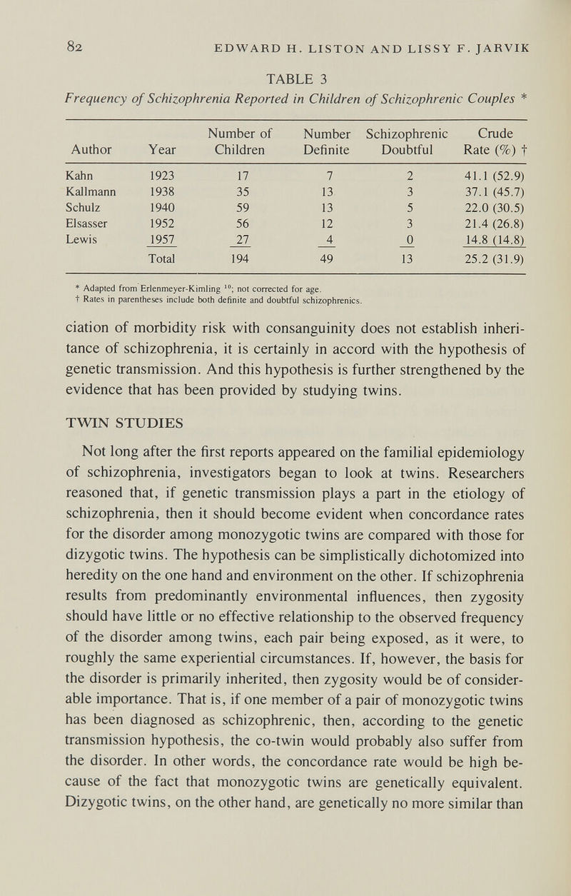82 EDWARD H. LISTON AND LISSY F. JARVIK TABLE 3 Frequency of Schizophrenia Reported in Children of Schizophrenic Couples * * Adapted from Erienmeyer-Kimling not corrected for age. t Rates in parentheses include both definite and doubtful schizophrenics. ciation of morbidity risk with consanguinity does not establish inheri¬ tance of schizophrenia, it is certainly in accord with the hypothesis of genetic transmission. And this hypothesis is further strengthened by the evidence that has been provided by studying twins. TWIN STUDIES Not long after the first reports appeared on the familial epidemiology of schizophrenia, investigators began to look at twins. Researchers reasoned that, if genetic transmission plays a part in the etiology of schizophrenia, then it should become evident when concordance rates for the disorder among monozygotic twins are compared with those for dizygotic twins. The hypothesis can be simplistically dichotomized into heredity on the one hand and environment on the other. If schizophrenia results from predominantly environmental influences, then zygosity should have little or no effective relationship to the observed frequency of the disorder among twins, each pair being exposed, as it were, to roughly the same experiential circumstances. If, however, the basis for the disorder is primarily inherited, then zygosity would be of consider¬ able importance. That is, if one member of a pair of monozygotic twins has been diagnosed as schizophrenic, then, according to the genetic transmission hypothesis, the co-twin would probably also suffer from the disorder. In other words, the concordance rate would be high be¬ cause of the fact that monozygotic twins are genetically equivalent. Dizygotic twins, on the other hand, are genetically no more similar than