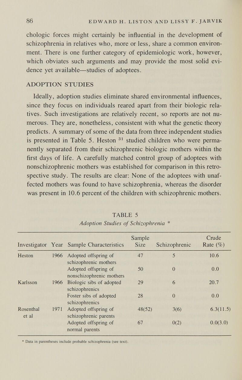 86 EDWARD H. LISTON AND LISSY F. JARVIK chologic forces might certainly be influential in the development of schizophrenia in relatives who, more or less, share a common environ¬ ment. There is one further category of epidemiologic work, however, which obviates such arguments and may provide the most solid evi¬ dence yet available—studies of adoptees. ADOPTION STUDIES Ideally, adoption studies eliminate shared environmental influences, since they focus on individuals reared apart from their biologic rela¬ tives. Such investigations are relatively recent, so reports are not nu¬ merous. They are, nonetheless, consistent with what the genetic theory predicts. A summary of some of the data from three independent studies is presented in Table 5. Heston studied children who were perma¬ nently separated from their schizophrenic biologic mothers within the first days of life. A carefully matched control group of adoptees with nonschizophrenic mothers was established for comparison in this retro¬ spective study. The results are clear; None of the adoptees with unaf¬ fected mothers was found to have schizophrenia, whereas the disorder was present in 10.6 percent of the children with schizophrenic mothers. TABLE 5 Adoption Studies of Schizophrenia * * Data in parentheses include probable schizophrenia (see text).