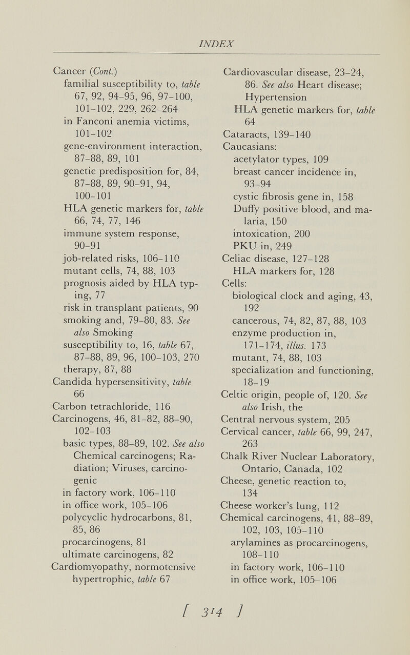 INDEX Cancer (Cont.) familial susceptibility to, table 67, 92, 94-95, 96, 97-100, 101-102, 229, 262-264 in Fanconi anemia victims, 101-102 gene-environment interaction, 87-88, 89, 101 genetic predisposition for, 84, 87-88, 89, 90-91, 94, 100-101 HLA genetic markers for, table 66, 74, 77, 146 immune system response, 90-91 job-related risks, 106-110 mutant cells, 74, 88, 103 prognosis aided by HLA typ¬ ing, 77 risk in transplant patients, 90 smoking and, 79-80, 83. See also Smoking susceptibility to, 16, table 67, 87-88, 89, 96, 100-103, 270 therapy, 87, 88 Candida hypersensitivity, table 66 Carbon tetrachloride, 116 Carcinogens, 46, 81-82, 88-90, 102-103 basic types, 88-89, 102. See also Chemical carcinogens; Ra¬ diation; Viruses, carcino¬ genic in factory work, 106-110 in office work, 105-106 polycyclic hydrocarbons, 81, 85, 86 procarcinogens, 81 ultimate carcinogens, 82 Cardiomyopathy, normotensive hypertrophic, table 67 Cardiovascular disease, 23-24, 86. See also Heart disease; Hypertension HLA genetic markers for, table 64 Cataracts, 139-140 Caucasians: acetylator types, 109 breast cancer incidence in, 93-94 cystic fibrosis gene in, 158 Duffy positive blood, and ma¬ laria, 150 intoxication, 200 PKU in, 249 Celiac disease, 127-128 HLA markers for, 128 Cells: biological clock and aging, 43, 192 cancerous, 74, 82, 87, 88, 103 enzyme production in, 171-174, г7/и^. 173 mutant, 74, 88, 103 specialization and functioning, 18-19 Celtic origin, people of, 120. See also Irish, the Central nervous system, 205 Cervical cancer, table 66, 99, 247, 263 Chalk River Nuclear Laboratory, Ontario, Canada, 102 Cheese, genetic reaction to, 134 Cheese worker's lung, 112 Chemical carcinogens, 41, 88-89, 102, 103, 105-110 arylamines as procarcinogens, 108-110 in factory work, 106-110 in office work, 105-106 [ 3'4 ]