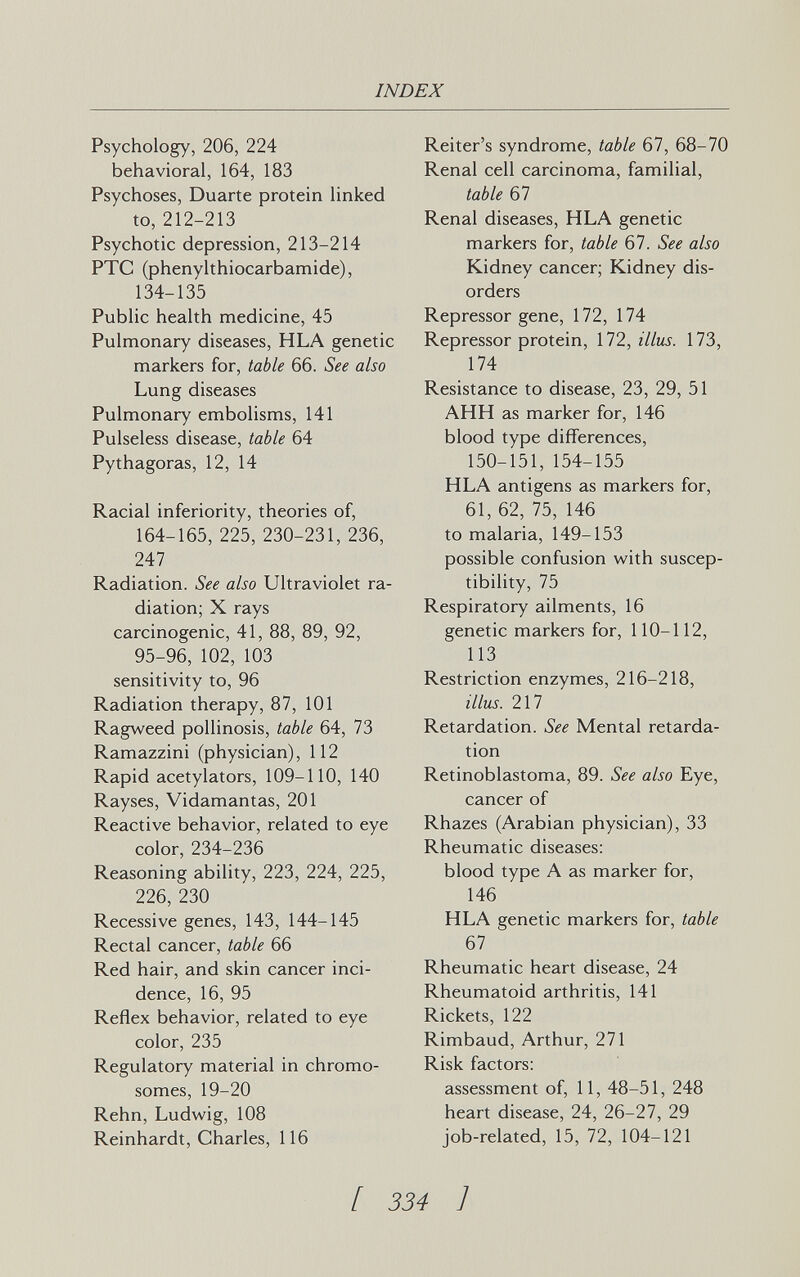 INDEX Psychology, 206, 224 behavioral, 164, 183 Psychoses, Duarte protein linked to, 212-213 Psychotic depression, 213-214 PTC (phenylthiocarbamide), 134-135 Public health medicine, 45 Pulmonary diseases, HLA genetic markers for, table 66. See also Lung diseases Pulmonary embolisms, 141 Pulseless disease, table 64 Pythagoras, 12, 14 Racial inferiority, theories of, 164-165, 225, 230-231, 236, 247 Radiation. See also Ultraviolet ra¬ diation; X rays carcinogenic, 41, 88, 89, 92, 95-96, 102, 103 sensitivity to, 96 Radiation therapy, 87, 101 Ragweed pollinosis, table 64, 73 Ramazzini (physician), 112 Rapid acetylators, 109-110, 140 Rayses, Vidamantas, 201 Reactive behavior, related to eye color, 234-236 Reasoning ability, 223, 224, 225, 226, 230 Recessive genes, 143, 144-145 Rectal cancer, table 66 Red hair, and skin cancer inci¬ dence, 16, 95 Reflex behavior, related to eye color, 235 Regulatory material in chromo¬ somes, 19-20 Rehn, Ludwig, 108 Reinhardt, Charles, 116 Reiter's syndrome, table 67, 68-70 Renal cell carcinoma, familial, table 67 Renal diseases, HLA genetic markers for, table 67. See also Kidney cancer; Kidney dis¬ orders Repressor gene, 172, 174 Repressor protein, 172, illus. 173, 174 Resistance to disease, 23, 29, 51 АНН as marker for, 146 blood type diff'erences, 150-151, 154-155 HLA antigens as markers for, 61, 62, 75, 146 to malaria, 149-153 possible confusion with suscep¬ tibility, 75 Respiratory ailments, 16 genetic markers for, 110-112, 113 Restriction enzymes, 216-218, illus. 217 Retardation. See Mental retarda¬ tion Retinoblastoma, 89. See also Eye, cancer of Rhazes (Arabian physician), 33 Rheumatic diseases: blood type A as marker for, 146 HLA genetic markers for, table 67 Rheumatic heart disease, 24 Rheumatoid arthritis, 141 Rickets, 122 Rimbaud, Arthur, 271 Risk factors: assessment of, 11, 48-51, 248 heart disease, 24, 26-27, 29 job-related, 15, 72, 104-121 [ 334 ]