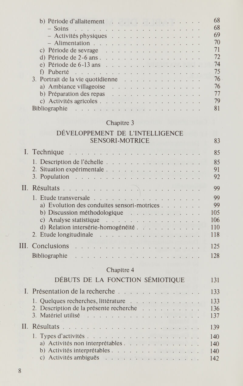 b) Période d'allaitement  68 - Soins 68 - Activités physiques 69 - Alimentation  70 c) Période de sevrage  71 d) Période de 2-6 ans 72 e) Période de 6-13 ans 74 0 Puberté 75 3. Portrait de la vie quotidienne 76 a) Ambiance villageoise 76 b) Préparation des repas 77 c) Activités agricoles 79 Bibliographie  81 Chapitre 3 DÉVELOPPEMENT DE L'INTELLIGENCE SENSORI-MOTRICE 83 I. Technique 85 1. Description de Pécheile 85 2. Situation expérimentale 91 3. Population 92 II. Résultats ^ 99 1. Etude transversale 99 a) Evolution des conduites sensorl-motrlces 99 b) Discussion méthodologique  105 c) Analyse statistique 106 d) Relation intersérie-homogénéité 110 2. Etude longitudinale 118 III. Conclusions 125 Bibliographie  128 Chapitre 4 DÉBUTS DE LA FONCTION SÉMIOTIQUE 131 I. Présentation de la recherche 133 1. Quelques recherches, littérature 133 2. Description de la présente recherche 136 3. Matériel utilisé  137 II. Résultats 139 1. Types d'activités 140 a) Activités non interprétables 140 b) Activités interprétables 140 c) Activités ambiguës - 142 8