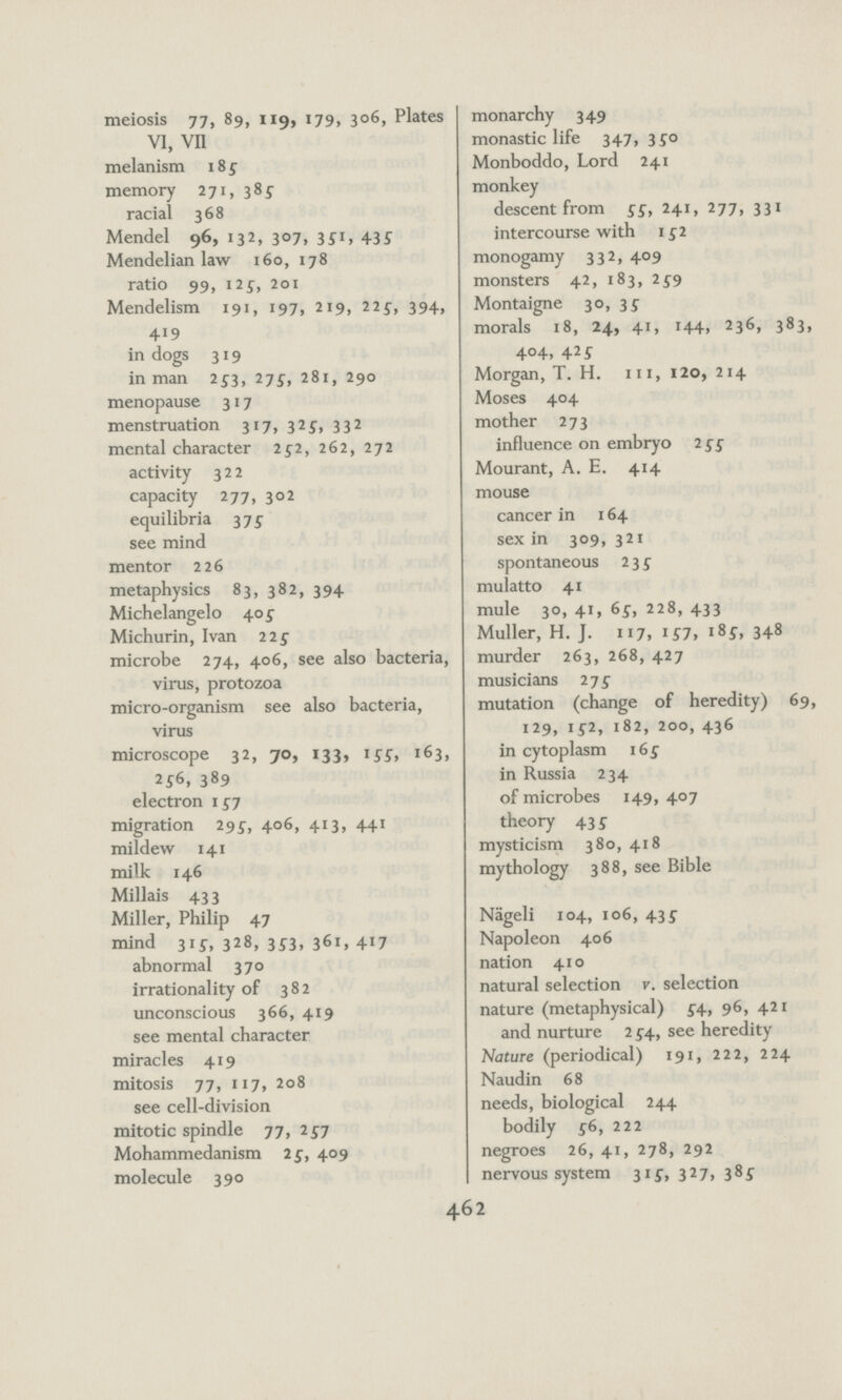 meiosis 77, 89, 119, 179, 306, Plates VI, vn melanism 18; memory 271, 3 8 у racial 368 Mendel 96, 132, 307, 351, 43^ Mendelian law 160, 178 ratio 99, i2y, 201 Mendelism 191, 197, 219, 22^, 394, 419 in dogs 319 in man 2^3, 275, 281, 290 menopause 317 menstruation 317, 32332 mental character 2^^2, 262, 272 activity 322 capacity 277, 302 equilibria 37^ see mind mentor 226 metaphysics 83, 382, 394 Michelangelo 405' Michurin, Ivan 22s microbe 274, 406, see also bacteria, virus, protozoa micro-organism see also bacteria, virus microscope 32, 70, 133, iss, 163, 256, 389 electron 15^7 migration 295, 406, 413, 441 mildew 141 milk 146 Millais 433 Miller, Philip 47 mind 31Í, 328, ЗУЗ, 361, 417 abnormal 370 irrationality of 382 unconscious 366, 419 see mental character miracles 419 mitosis 77, 117, 208 see cell-division mitotic spindle 77, 2^7 Mohammedanism 2s, 409 molecule 390 monarchy 349 monastic life 347, 3^0 Monboddo, Lord 241 monkey descent from ss> 241, 277, 331 intercourse with i ^2 monogamy 332, 409 monsters 42, 183, 2S9 Montaigne 30, morals 18, 24, 41, 144, 236, 383, 404, 42 Í Morgan, T. H. Ill, 120, 214 Moses 404 mother 273 influence on embryo 2^5 Mourant, A. E. 414 mouse cancer in 164 sex in 309, 321 spontaneous 2 3 у mulatto 41 mule 30,41,6^,228,433 Muller, H. J. 117, 1S7, I Si, 348 murder 263, 268, 427 musicians 2j£ mutation (change of heredity) 69, 129, 1^2, 182, 200, 436 in cytoplasm 16^ in Russia 234 of microbes 149, 407 theory 43 s mysticism 380, 418 mythology 388, see Bible Nägeli 104, 106, 43Í Napoleon 406 nation 410 natural selection f. selection nature (metaphysical) 5-4, 96, 421 and nurture 2 5^4, see heredity Nature (periodical) 191, 222, 224 Naudin 68 needs, biological 244 bodily s6, 222 negroes 26, 41, 278, 292 nervous system 327, 385^