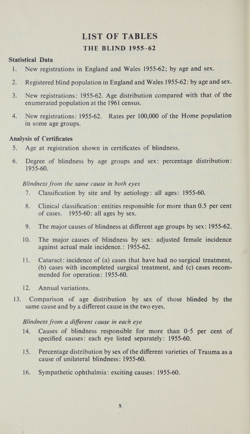 LIST OF TABLES THE BLIND 1955-62 Statistical Data 1. New registrations in England and Wales 1955-62; by age and sex. 2. Registered blind population in England and Wales 1955-62: by age and sex. 3. New registrations: 1955-62. Age distribution compared with that of the enumerated population at the 1961 census. 4. New registrations: 1955-62. Rates per 100,000 of the Home population in some age groups. Analysis of Certificates 5. Age at registration shown in certificates of bhndness. 6. Degree of blindness by age groups and sex: percentage distribution: 1955-60. Blindness from the same cause in both eyes 7. Classification by site and by aetiology: all ages: 1955-60. 8. Clinical classification: entities responsible for more than 0.5 per cent of cases. 1955-60: all ages by sex, 9. The major causes of blindness at different age groups by sex: 1955-62. 10. The major causes of blindness by sex: adjusted female incidence against actual male incidence.: 1955-62. 11. Cataract: incidence of (a) cases that have had no surgical treatment, (b) cases with incompleted surgical treatment, and (c) cases recom¬ mended for operation: 1955-60. 12. Annual variations. 13. Comparison of age distribution by sex of those blinded by the same cause and by a different cause in the two eyes. Blindness from a different cause in each eye 14. Causes of blindness responsible for more than 0-5 per cent of specified causes: each eye listed separately: 1955-60. 15. Percentage distribution by sex of the different varieties of Trauma as a cause of unilateral blindness: 1955-60. 16. Sympathetic ophthalmia: exciting causes: 1955-60. x