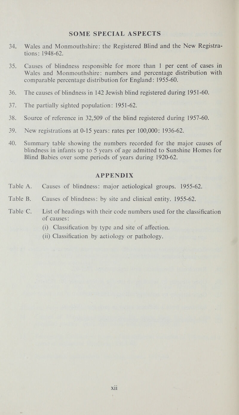 SOME SPECIAL ASPECTS 34. Wales and Monmouthshire: the Registered Bhnd and the New Registra¬ tions: 1948-62. 35. Causes of bhndness responsible for more than 1 per cent of cases in Wales and Monmouthshire: numbers and percentage distribution with comparable percentage distribution for England; 1955-60. 36. The causes of bhndness in 142 Jewish bhnd registered during 1951-60. 37. The partially sighted population : 1951-62. 38. Source of reference in 32,509 of the bhnd registered during 1957-60. 39. New registrations at 0-15 years: rates per 100,000: 1936-62. 40. Summary table showing the numbers recorded for the major causes of bhndness in infants up to 5 years of age admitted to Sunshine Homes for Bhnd Babies over some periods of years during 1920-62. APPENDIX Table A. Causes of blindness: major aetiological groups. 1955-62. Table B. Causes of blindness: by site and chnical entity. 1955-62. Table C. List of headings with their code numbers used for the classification of causes: (i) Classification by type and site of affection. (ii) Classification by aetiology or pathology. xii