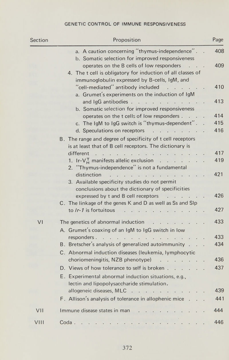 GENETIC CONTROL OF IMMUNE RESPONSIVENESS Section Proposition Page a. A caution concerning thymus-independence . . 408 b. Sonnatic selection for improved responsiveness operates on the В cells of low responders . . . 409 4. The t cell is obligatory for induction of all classes of immunoglobulin expressed by B-cells, IgM, and cell-mediated antibody included 410 a. Grumet's experiments on the induction of IgM and IgG antibodies 413 b. Somatic selection for improved responsiveness operates on the t cells of low responders . . . . 414 c. The IgM to IgG switch is thymus-dependent . . 415 d. Speculations on receptors 416 B. The range and degree of specificity of t cell receptors is at least that of В cell receptors. The dictionary is different 417 1. Ir-Vj manifests allelic exclusion 419 2. Thymus-independence is not a fundamental distinction 421 3. Available specificity studies do not permit conclusions about the dictionary of specificities expressed by t and В cell receptors 426 C. The linkage of the genes К and D as well as Ss and Sip to/г-7 is fortuitous  427 VI The genetics of abnormal induction 433 A. Grumet's coaxing of an IgM to IgG switch in low responders 433 B. Bretscher's analysis of generalized autoimmunity . . . 434 C. Abnormal induction diseases (leukemia, lymphocytic choriomeningitis, NZB phenotype) 436 D. Views of how tolerance to self is broken 437 E. Experimental abnormal induction situations, e.g., lectin and lipopolysaccharide stimulation, allogeneic diseases, MLC 439 F. Allison's analysis of tolerance in allophenic mice . . . 441 VII Immune disease states in man 444 VIM Coda  446 372