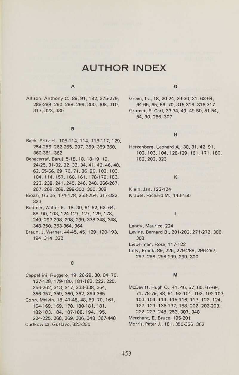 AUTHOR INDEX A Allison, Anthony C., 89, 91, 182, 275-279, 288-289, 290, 298, 299, 300, 308, 310, 317, 323, 330 В Bach, Fritz H., 105-114, 114, 116-117, 129, 254-256, 262-265, 297, 359, 359-360, 360-361, 362 Benacerraf, Baruj, 5-18, 18, 18-19, 19, 24-25, 31 -32, 32, 33, 34, 41, 42, 46, 48, 62, 65-66, 69, 70, 71, 86, 90, 102, 103, 104, 114, 157, 160, 161, 178-179, 183, 222, 238, 241, 245, 246, 248, 266-267, 267, 268, 269, 299-300, 300, 308 Biozzi, Guido, 174-178, 253-254, 317-322, 323 Bodmer, Walter F., 18, 30, 61-62, 62, 64, 88, 90, 103, 124-127, 127, 129, 178, 249, 297-298, 298, 299, 338-348, 348, 348-350, 363-364, 364 Braun, J. Werner, 44-45, 45, 129, 190-193, 194,314, 322 С Ceppellini, Ruggero, 19, 26-29, 30, 64, 70, 127-128, 179-180, 181-182, 222, 225, 256-262, 313, 317, 333-338, 354, 356-357, 359, 360, 362, 364-365 Cohn, Mel vin, 18, 47-48, 48, 69, 70, 161, 164-169, 169, 170, 180-181, 181, 182-183, 184, 187-188, 194, 195, 224-225, 268, 269, 306, 348, 367-448 Cudkowicz, Gustavo, 323-330 G Green, Ira, 18, 20-24, 29-30, 31, 63-64, 64-65, 65, 66, 70, 315-316, 316-317 Grumet, F. Carl, 33-34, 49, 49-50, 51-54, 54, 90, 266, 307 H Herzenberg, Leonard A., 30, 31, 42, 91, 102, 103, 104, 128-129, 161, 171, 180, 182,202, 323 К Klein, Jan, 122-124 Krause, Richard M., 143-155 L Landy, Maurice, 224 Levine, Bernard В., 201-202, 271-272, 306, 308 Lieberman, Rose, 117-122 Lilly, Frank, 89, 225, 279-288, 296-297, 297, 298, 298-299, 299, 300 M McDevitt, Hugh 0.,41, 46, 57, 60, 67-69, 71, 78-79, 88, 91, 92-101, 102, 102-103, 103, 104, 114, 115-116, 117, 122, 124, 127, 129, 136-137, 188, 202, 202-203, 222,227,248, 253, 307, 348 Merchant, E. Bruce, 195-201 Morris, Peter J., 181, 350-356, 362 453