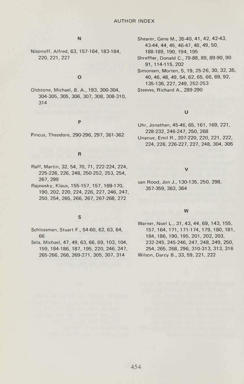 AUTHOR INDEX N Nisonoff, Alfred, 63, 157-164, 183-184, 220,221, 227 О Oldstone, Michael, B. A., 193, 300-304, 304-305, 305, 306, 307, 308, 308-310, 314 P PIncus, Theodore, 290-296, 297, 361-362 R Raff, Martin, 32, 54, 70, 71, 222-224, 224, 225-226, 226, 248, 250-252, 253, 254, 267,299 Rajewsky, Klaus, 155-157, 157, 169-170, 190, 202, 220, 224, 226, 227, 246, 247, 250, 254, 265, 266, 267, 267-268, 272 S Schlossman, Stuart F., 54-60, 62, 63, 64, 66 Sela, Michael, 47, 49, 63, 66, 69, 103, 104, 159, 184-186, 187, 195, 220, 246, 247, 265-266, 266, 269-271, 305, 307, 314 Shearer, Gene M., 35-40, 41, 42, 42-43, 43-44, 44, 45, 46-47, 48, 49, 50, 188-189, 190, 194, 195 Shreffler, Donald C., 79-88, 89, 89-90, 90 91, 114-115, 202 Simonsen, Morten, 5, 19, 25-26, 30, 32, 35, 40, 46, 48, 49, 54, 62, 65, 66, 69, 92, 135-136, 227, 249, 252-253 Steeves, Richard A., 289-290 и Uhr, Jonathan, 45^6, 65, 161, 169, 221, 228-232, 246-247, 250, 268 Unanue, Emil R., 207-220, 220, 221, 222, 224, 226, 226-227, 227, 248, 304, 305 V van Rood, Jon J., 130-135, 250, 298, 357-359, 363, 364 W Warner, Noel L., 31, 43, 44, 69, 143, 155, 157, 164, 171, 171-174, 179, 180, 181, 184, 186, 190, 195, 201, 202, 203, 232-245, 245-246, 247, 248, 249, 250, 254, 265, 268, 296, 310-313, 313, 316 Wilson, Darcy В., 33, 59, 221, 222 454