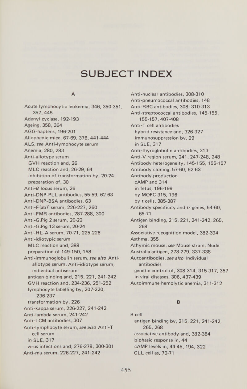 SUBJECT INDEX A Acute lymphocytic leukemia, 346, 350-351, 357, 445 Adenyl cyclase, 192-193 Ageing, 358, 364 AGG-haptens, 196-201 Allophenic mice, 67-69, 376, 441-444 ALS, see Anti-lymphocyte serum Anemia, 280, 283 Anti-allotype serum GVH reaction and, 26 MLC reaction and, 26-29, 64 inhibition of transformation by, 20-24 preparation of, 30 Anti-ß locus serum, 26 Anti-DNP-PLLantibodies, 55-59, 62-63 Anti-DNP-BSA antibodies, 63 Anti-F(ab)' serum, 226-227, 260 Anti-FMR antibodies, 287-288, 300 Anti-G.Pig 2 serum, 20-22 Anti-G.Pig 13 serum, 20-24 Anti-HL-A serum, 70-71, 225-226 Anti-idiotypic serum MLC reaction and, 388 preparation of 149-150, 158 Anti-immunoglobulin serum, see a/so Anti- allotype serum, Anti-idiotype serum, individual antiserum antigen binding and, 215, 221, 241-242 GVH reaction and, 234-236, 251-252 lymphocyte labelling by, 207-220, 236-237 transformation by, 226 Anti-kappa serum, 226-227, 241-242 Anti-lambda serum, 241-242 Anti-LCM antibodies, 307 Anti-lymphocyte serum, see also Antl-T cell serum in SLE, 317 virus infections and, 276-278, 300-301 Anti-mu serum, 226-227, 241-242 Anti-nuclear antibodies, 308-310 Anti-pneumococcal antibodies, 148 Anti-RBC antibodies, 308, 310-313 Anti-streptococcal antibodies, 145-155, 155-157, 407-408 Anti-T cell antibodies hybrid resistance and, 326-327 immunosuppression by, 29 in SLE, 317 Anti-thyroglobulin antibodies, 313 Antl-V region serum, 241, 247-248, 248 Antibody heterogeneity, 145-155, 155-157 Antibody cloning, 57-60, 62-63 Antibody production cAMP and 314 in fetus, 196-199 by MOPC 315, 196 by t cells, 385-387 Antibody specificity and Ir genes, 54-60, 65-71 Antigen binding, 215, 221, 241-242, 265, 268 Associative recognition model, 382-394 Asthma, 355 Athymic mouse, see Mouse strain. Nude Australia antigen, 278-279, 337-338 Autoantibodies, see also Individual antibodies genetic control of, 308-314, 315-317, 357 in viral diseases, 306, 437-439 Autoimmune hemolytic anemia, 311-312 В В cell antigen binding by, 215, 221, 241-242, 265, 268 associative antibody and, 382-384 biphasic response in, 44 cAMP levels in, 44-45, 194, 322 CLL cell as, 70-71 455