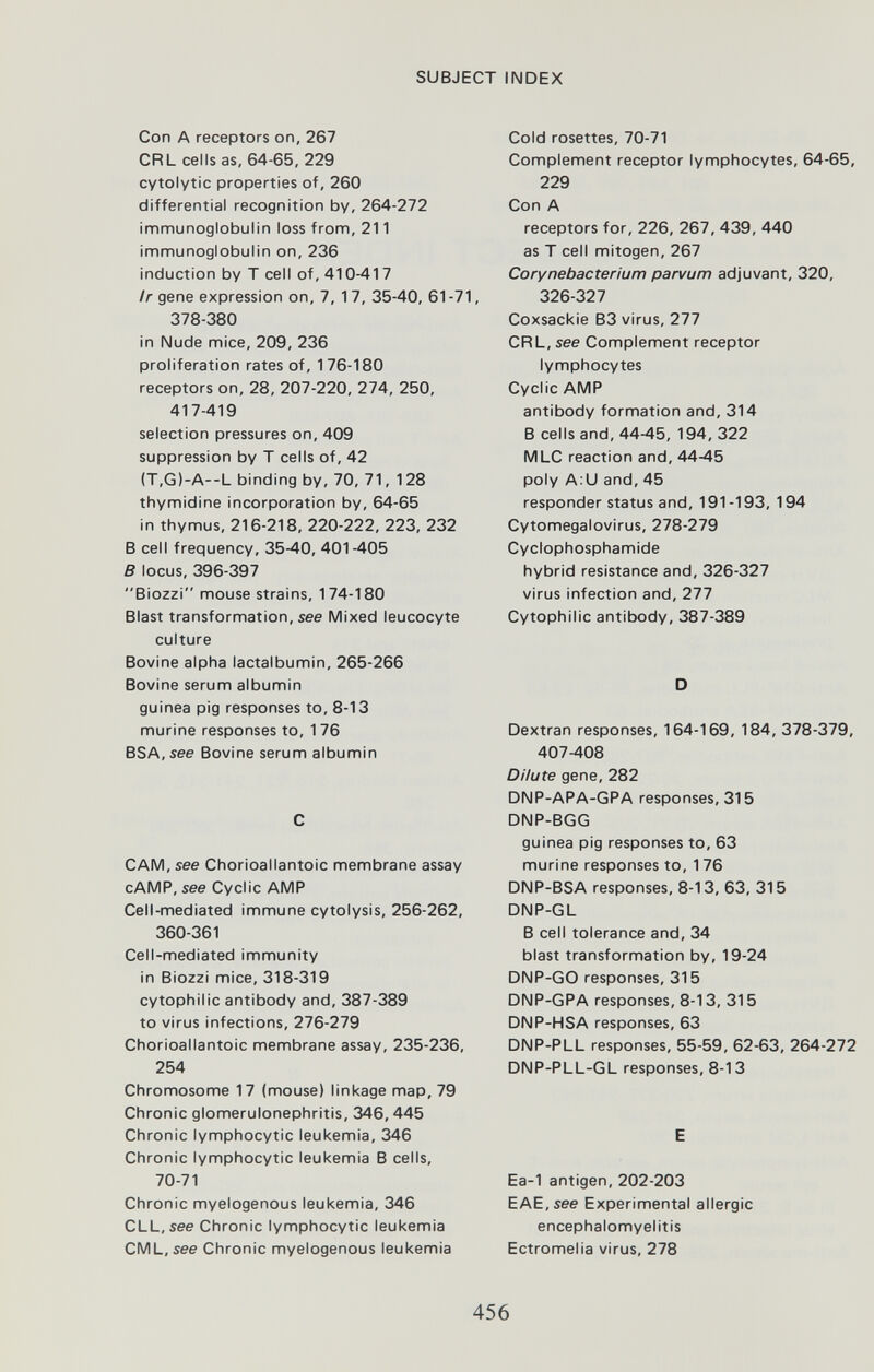 SUBJECT INDEX Con A receptors on, 267 CRL cells as, 64-65, 229 cytolytic properties of, 260 differential recognition by, 264-272 immunoglobulin loss from, 211 immunoglobulin on, 236 induction by T cell of, 410-417 Ir gene expression on, 7, 17, 35-40, 61-71, 378-380 in Nude mice, 209, 236 proliferation rates of, 176-180 receptors on, 28, 207-220, 274, 250, 417-419 selection pressures on, 409 suppression by T cells of, 42 (T,G)-A--L binding by, 70, 71, 128 thymidine incorporation by, 64-65 in thymus, 216-218, 220-222, 223, 232 В cell frequency, 35-40, 401-405 В locus, 396-397 Biozzi mouse strains, 174-180 Blast transformation, see Mixed leucocyte culture Bovine alpha lactalbumin, 265-266 Bovine serum albumin guinea pig responses to, 8-13 murine responses to, 176 BSA,see Bovine serum albumin С CAM, see Chorioallantoic membrane assay cAMP, see Cyclic AMP Cell-mediated immune cytolysis, 256-262, 360-361 Cell-mediated immunity in Biozzi mice, 318-319 cytophilic antibody and, 387-389 to virus infections, 276-279 Chorioallantoic membrane assay, 235-236, 254 Chromosome 17 (mouse) linkage map, 79 Chronic glomerulonephritis, 346,445 Chronic lymphocytic leukemia, 346 Chronic lymphocytic leukemia В cells, 70-71 Chronic myelogenous leukemia, 346 CLL, see Chronic lymphocytic leukemia CML, see Chronic myelogenous leukemia Cold rosettes, 70-71 Complement receptor lymphocytes, 64-65, 229 Con A receptors for, 226, 267, 439, 440 as T cell mitogen, 267 Corynebacterium parvum adjuvant, 320, 326-327 Coxsackie B3 virus, 277 CRL, see Complement receptor lymphocytes Cyclic AMP antibody formation and, 314 В cells and, 44-45, 194,322 MLC reaction and, 44-45 poly A:U and, 45 responder status and, 191-193, 194 Cytomegalovirus, 278-279 Cyclophosphamide hybrid resistance and, 326-327 virus infection and, 277 Cytophilic antibody, 387-389 D Dextran responses, 164-169, 184, 378-379, 407-408 Dilute gene, 282 DNP-APA-GPA responses, 315 DNP-BGG guinea pig responses to, 63 murine responses to, 176 DNP-BSA responses, 8-13, 63, 315 DNP-GL В cell tolerance and, 34 blast transformation by, 19-24 DNP-GO responses, 315 DNP-GPA responses, 8-13, 315 DNP-HSA responses, 63 DNP-PLL responses, 55-59, 62-63, 264-272 DNP-PLL-GL responses, 8-13 E Ea-1 antigen, 202-203 EAE,see Experimental allergic encephalomyelitis Ectromelia virus, 278 456