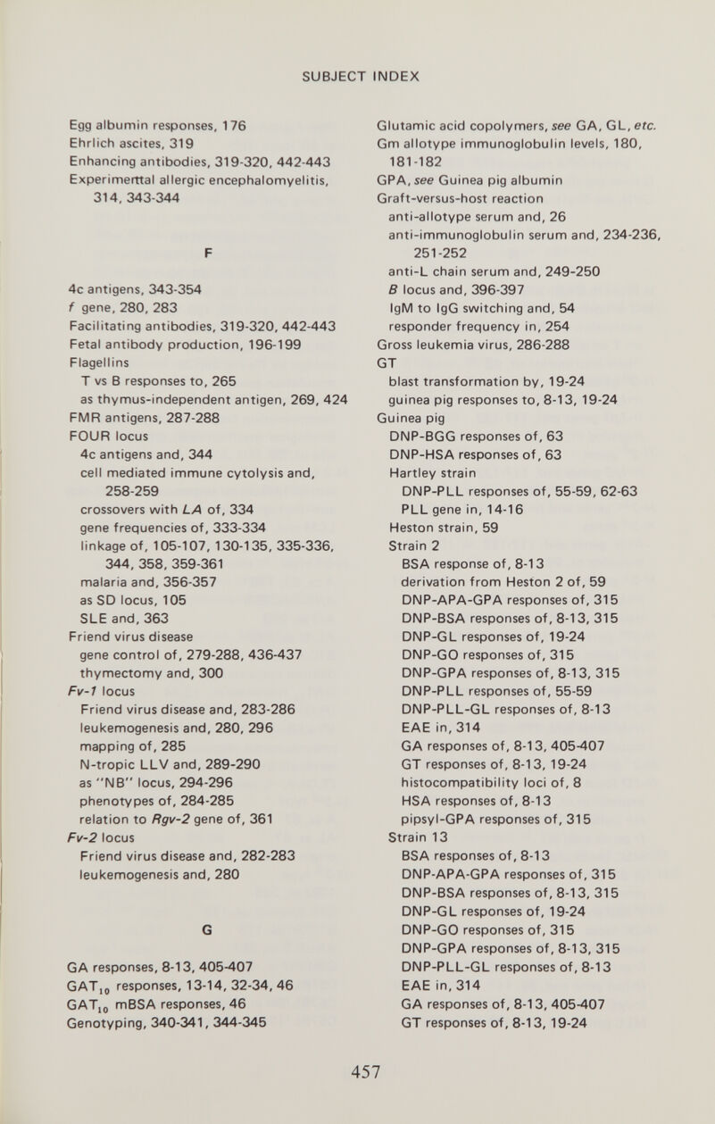 SUBJECT INDEX Egg albumin responses, 176 Ehrlich ascites, 319 Enhancing antibodies, 319-320, 442-443 Experimerttal allergic encephalomyelitis, 314, 343-344 F 4c antigens, 343-354 f gene, 280, 283 Facilitating antibodies, 319-320, 442-443 Fetal antibody production, 196-199 Flagellins T vs В responses to, 265 as thymus-independent antigen, 269, 424 FMR antigens, 287-288 FOUR locus 4c antigens and, 344 cell mediated immune cytolysis and, 258-259 crossovers with LA of, 334 gene frequencies of, 333-334 linkage of, 105-107, 130-135, 335-336, 344, 358, 359-361 malaria and, 356-357 as SO locus, 105 SLE and,363 Friend virus disease gene control of, 279-288, 436-437 thymectomy and, 300 Fv-1 locus Friend virus disease and, 283-286 leukemogenesis and, 280, 296 mapping of, 285 N-tropic LLV and, 289-290 as NB locus, 294-296 phenotypes of, 284-285 relation to Rgv-2 gene of, 361 Fv-2 locus Friend virus disease and, 282-283 leukemogenesis and, 280 G G A responses, 8-13, 405-407 GAT,(, responses, 13-14, 32-34, 46 GATio mBSA responses, 46 Genotyping, 340-341, 344-345 Glutamic acid copolymers, see GA, GL, etc. Gm allotype immunoglobulin levels, 180, 181-182 GPA, see Guinea pig albumin Graft-versus-host reaction anti-allotype serum and, 26 anti-immunoglobulin serum and, 234-236, 251-252 anti-L chain serum and, 249-250 В locus and, 396-397 IgM to IgG switching and, 54 responder frequency in, 254 Gross leukemia virus, 286-288 GT blast transformation by, 19-24 guinea pig responses to, 8-13, 19-24 Guinea pig DNP-BGG responses of, 63 DNP-HSA responses of, 63 Hartley strain ONP-PLL responses of, 55-59, 62-63 PLL gene in, 14-16 Heston strain, 59 Strain 2 BSA response of, 8-13 derivation from Heston 2 of, 59 ONP-APA-GPA responses of, 315 ONP-BSA responses of, 8-13, 315 ONP-GL responses of, 19-24 ONP-GO responses of, 315 DNP-GPA responses of, 8-13, 315 ONP-PLL responses of, 55-59 ONP-PLL-GL responses of, 8-13 EAE in, 314 GA responses of, 8-13, 405-407 GT responses of, 8-13, 19-24 histocompatibility loci of, 8 HSA responses of, 8-13 pipsyl-GPA responses of, 315 Strain 13 BSA responses of, 8-13 ONP-APA-GPA responses of, 315 ONP-BSA responses of, 8-13, 315 ONP-GL responses of, 19-24 ONP-GO responses of, 315 ONP-GPA responses of, 8-13, 315 ONP-PLL-GL responses of, 8-13 EAE in, 314 GA responses of, 8-13, 405-407 GT responses of, 8-13,19-24 457
