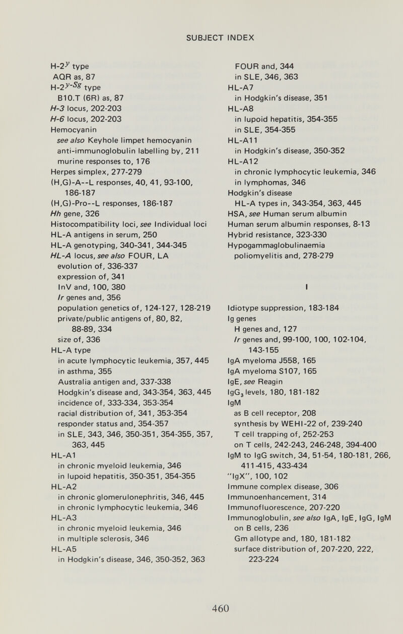 SUBJECT INDEX Н-2У type AQR as, 87 Н-2У'^^ type B10.T (6R) as, 87 H-3 locus, 202-203 H-6 locus, 202-203 Hemocyanin see also Keyhole limpet hemocyanin anti-immunoglobulin labelling by, 211 murine responses to, 176 Herpes simplex, 277-279 (H,G)-A--L responses, 40, 41, 93-100, 186-187 (H,G)-Pro--L responses, 186-187 Hh gene, 326 Histocompatibility loci, see Individual loci HL-A antigens in serum, 250 HL-A genotyping, 340-341, 344-345 HL-A locus, see a/so FOUR, LA evolution of, 336-337 expression of, 341 InV and, 100, 380 Ir genes and, 356 population genetics of, 124-127, 128-219 private/public antigens of, 80, 82, 88-89, 334 size of, 336 HL-A type In acute lymphocytic leukemia, 357, 445 in asthma, 355 Australia antigen and, 337-338 Hodgkin's disease and, 343-354, 363, 445 incidence of, 333-334, 353-354 racial distribution of, 341, 353-354 responder status and, 354-357 in SLE, 343, 346, 350-351, 354-355, 357, 363, 445 HL-A1 in chronic myeloid leukemia, 346 in lupoid hepatitis, 350-351, 354-355 HL-A2 in chronic glomerulonephritis, 346, 445 in chronic lymphocytic leukemia, 346 HL-A3 in chronic myeloid leukemia, 346 in multiple sclerosis, 346 HL-A5 in Hodgkin's disease, 346, 350-352, 363 FOUR and, 344 in SLE, 346, 363 HL-A7 in Hodgkin's disease, 351 HL-A8 in lupoid hepatitis, 354-355 In SLE, 354-355 HL-A11 in Hodgkin's disease, 350-352 HL-A12 in chronic lymphocytic leukemia, 346 in lymphomas, 346 Hodgkin's disease HL-A types in, 343-354, 363, 445 HSA,see Human serum albumin Human serum albumin responses, 8-13 Hybrid resistance, 323-330 Hypogammaglobulinaemia poliomyelitis and, 278-279 I Idiotype suppression, 183-184 Ig genes H genes and, 127 Ir genes and, 99-100, 100, 102-104, 143-155 IgA myeloma J558, 165 IgA myeloma SI 07, 165 IgE, see Reagin IgGjIevels, 180, 181-182 IgM as В cell receptor, 208 synthesis by WEHI-22 of, 239-240 T cell trapping of, 252-253 on T cells, 242-243, 246-248, 394-400 IgM to IgG switch, 34, 51-54, 180-181, 266, 411-415, 433-434 IgX, 100, 102 Immune complex disease, 306 Immunoenhancement, 314 Immunofluorescence, 207-220 Immunoglobulin, see a/so IgA, IgE, IgG, IgM on В cells, 236 Gm allotype and, 180, 181-182 surface distribution of, 207-220, 222, 223-224 460