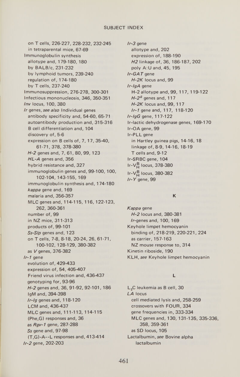 SUBJECT INDEX on T cells, 226-227, 228-232, 232-245 In tetraparental mice, 67-69 Innmunoglobulm synthesis allotype and, 179-180, 180 by BALB/c, 231-232 by lymphoid tumors, 239-240 regulation of, 174-180 by T cells, 237-240 Immunosuppression, 276-278, 300-301 Infectious mononucleosis, 346, 350-351 Inv locus, 100, 380 /г genes, see a/so Individual genes antibody specificity and, 54-60, 65-71 autoantibody production and, 315-316 В cell differentiation and, 104 discovery of, 5-6 expression on В cells of, 7, 17, 35-40, 61-71, 378, 378-380 H-2 genes and, 7, 61, 80, 99, 123 HL-A genes and, 356 hybrid resistance and, 327 Immunoglobulin genes and, 99-100, 100, 102-104, 143-155, 169 immunoglobulin synthesis and, 174-180 kappa gene and, 169 malaria and, 356-357 MLC genes and, 114-115, 116, 122-123, 262, 360-361 number of, 99 in NZ mice, 311-313 products of, 99-101 Ss-SIp genes and, 123 on T cells, 7-8, 8-18, 20-24, 26, 61-71, 100-102, 128-129, 380-382 as V genes, 376-382 lr-1 gene evolution of, 429-433 expression of, 54, 405-407 Friend virus infection and, 436-437 genotyping for, 93-96 H-2 genes and, 36, 91-92, 92-101, 186 IgM and, 394-398 Ir-lg genes and, 118-120 LCM and, 436-437 MLC genesend, 111-113, 114-115 (Phe,G) responses and, 36 as Rgv-1 gene, 287-288 Ss gene and, 97-98 (T,G)-A--L responses and, 413-414 lr-2 gene, 202-203 lr-3 gene allotype and, 202 expression of, 188-190 H2 linkage of, 36, 186-187, 202 poly A:U and, 45, 195 Ir-GAT gene H-2K locus and, 99 Ir-lgA gene H-2 allotype and, 99, 117, 119-122 N-2 genes and, 11 7 H-2K locus and, 99, 117 lr-1 gene and, 117, 118-120 Ir-IgG gene, 117-122 Ir-lactic dehydrogenase genes, 169-170 Ir-OA gene, 99 Ir-PLL gene in Hartley guinea pigs, 14-16, 18 linkage of, 8-9, 14-16, 18-19 T cells and, 9-12 Ir-SRBC gene, 104 Ir-V® locus, 378-380 Ir-V® locus, 380-382 tr-Y gene, 99 К Kappa gene H-2 locus and, 380-381 /л-genes and, 100, 169 Keyhole limpet hemocyanin binding of, 218-219, 220-221, 224 as carrier, 157-163 NZ mouse response to, 314 Kinetin riboside, 190 KLH,see Keyhole limpet hemocyanin L LjC leukemia as В cell, 30 LA locus cell mediated lysis and, 258-259 crossovers with FOUR, 334 gene frequencies in, 333-334 MLC genes and, 130, 131-135, 335-336, 358, 359-361 as SD locus, 105 Lactalbumin, see Bovine alpha lactalbumin 461