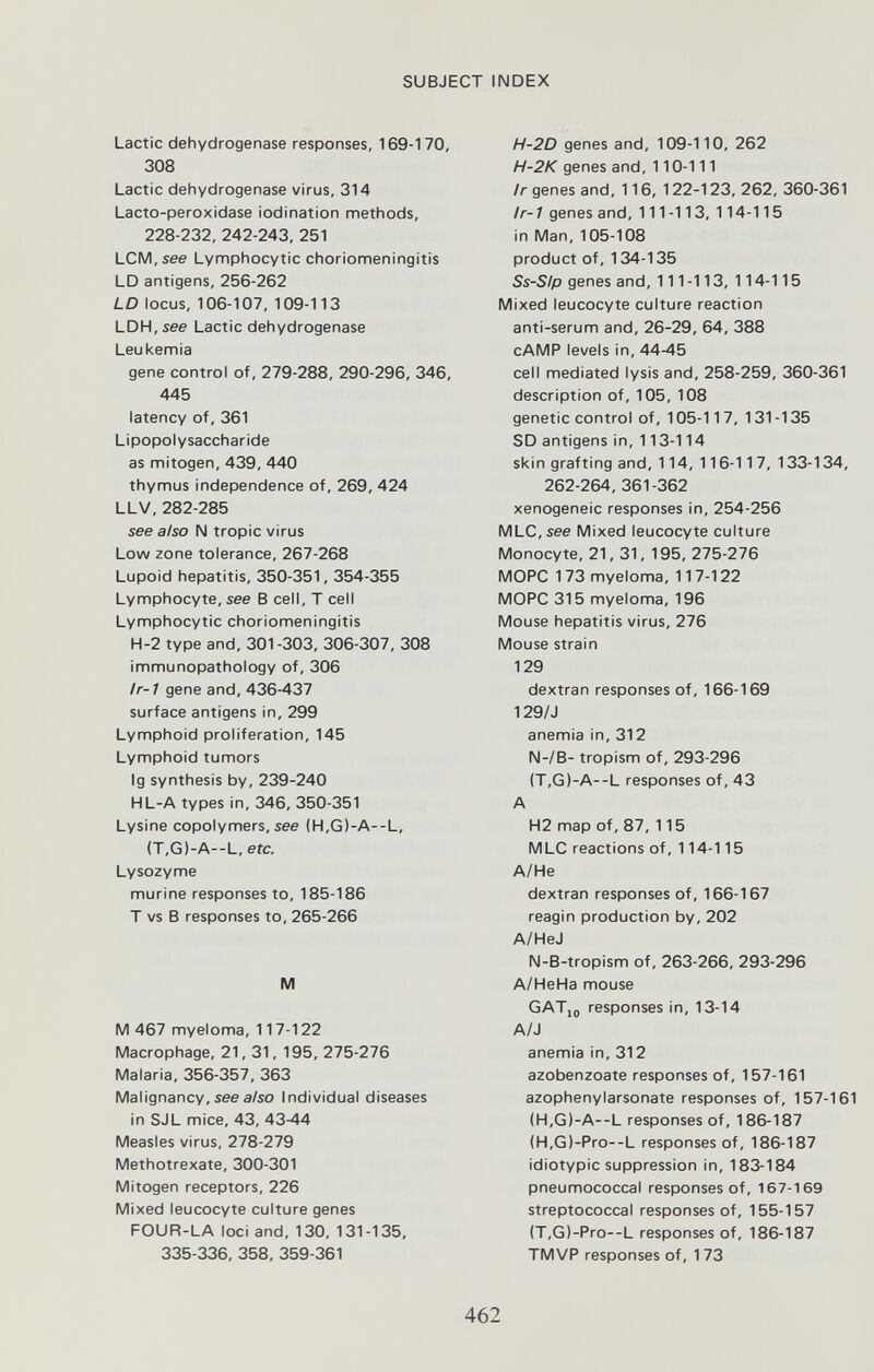 SUBJECT INDEX Lactic dehydrogenase responses, 169-170, 308 Lactic dehydrogenase virus, 314 Lacto-peroxidase iodination methods, 228-232, 242-243, 251 LCM,see Lymphocytic choriomeningitis LD antigens, 256-262 LD locus, 106-107, 109-113 LDH, see Lactic dehydrogenase Leukemia gene control of, 279-288, 290-296, 346, 445 latency of, 361 Lipopolysaccharide as mitogen, 439, 440 thymus independence of, 269, 424 LLV, 282-285 see also N tropic virus Low zone tolerance, 267-268 Lupoid hepatitis, 350-351, 354-355 Lymphocyte, see В cell, T cell Lymphocytic choriomeningitis H-2 type and, 301-303, 306-307, 308 immunopathology of, 306 lr-1 gene and, 436-437 surface antigens in, 299 Lymphoid proliferation, 145 Lymphoid tumors Ig synthesis by, 239-240 HL-A types In, 346, 350-351 Lysine copolymers, see (H,G)-A--L, (T,G)-A--L, etc. Lysozyme murine responses to, 185-186 T vs В responses to, 265-266 M M 467 myeloma, 117-122 Macrophage, 21, 31, 195, 275-276 Malaria, 356-357, 363 Malignancy, see a/so Individual diseases in SJL mice, 43, 43-44 Measles virus, 278-279 Methotrexate, 300-301 Mitogen receptors, 226 Mixed leucocyte culture genes FOUR-LA loci and, 130, 131-135, 335-336, 358, 359-361 H-2D genes and, 109-110, 262 H-2/C genes and, 110-111 Ir genes and, 116, 122-123, 262, 360-361 lr-1 genes and, 111-113, 114-115 in Man, 105-108 product of, 134-135 Ss-SIp genes and, 111-113, 114-115 Mixed leucocyte culture reaction anti-serum and, 26-29, 64, 388 cAMP levels in, 44-45 cell mediated lysis and, 258-259, 360-361 description of, 105, 108 genetic control of, 105-117, 131 -135 SD antigens in, 113-114 skin grafting and, 114, 116-117, 133-134, 262-264, 361-362 xenogeneic responses in, 254-256 MLC,see Mixed leucocyte culture Monocyte, 21,31,195, 275-276 MOPC 173 myeloma, 117-122 MOPC 315 myeloma, 196 Mouse hepatitis virus, 276 Mouse strain 129 dextran responses of, 166-169 129/J anemia in, 312 N-/B- tropism of, 293-296 (T,G)-A—L responses of, 43 A H2 map of, 87, 115 MLC reactions of, 114-115 A/He dextran responses of, 166-167 reagin production by, 202 A/HeJ N-B-tropism of, 263-266, 293-296 A/HeHa mouse GATip responses in, 13-14 A/J anemia in, 312 azobenzoate responses of, 157-161 azophenylarsonate responses of, 157-161 (H,G)-A--L responses of, 186-187 (H,G)-Pro--L responses of, 186-187 idiotypic suppression in, 183-184 pneumococcal responses of, 167-169 streptococcal responses of, 155-157 (T,G)-Pro--L responses of, 186-187 TMVP responses of, 1 73 462