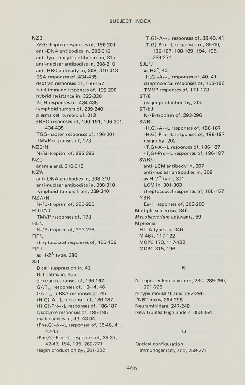 SUBJECT INDEX NZB AGG-hapten responses of, 196-201 anti-DNA antibodies in, 308-310 anti-lynnphocyte antibodies in, 317 anti-nuclear antibodies In, 308-310 antl-RBC antibody in, 308, 310-313 BSA responses of, 434-435 dextran responses of, 166-167 fetal immune responses of, 196-200 hybrid resistance in, 323-330 KLH responses of, 434-435 lymphoid tumors of, 239-240 plasma cell tumors of, 313 SRBC responses of, 190-191, 196-201, 434-435 TGG-hapten responses of, 196-201 TMVP responses of, 173 NZB/N N-/B-tropism of, 293-296 NZC anemia and, 310-313 NZW anti-DNA antibodies in, 308-310 anti-nuclear antibodies in, 308-310 lymphoid tumors from, 239-240 NZW/N N-/B-tropism of, 293-296 R III/2J TMVP responses of, 173 RE/J N-/B-tropism of, 293-296 RF/J streptococcal responses of, 155-156 RFJ as H-2^ type, 380 SJL В cell suppression in, 42 B:T ratios in, 405 dextran responses of, 166-167 GAT,o responses of, 13-14,46 GAT ,0 .mBSA responses of, 46 (H,G)-A--L responses of, 186-187 (H,G)-Pro--L responses of, 186-187 lysozyme responses of, 185-186 malignancies in, 43, 43-44 (Phe,G)-A--L responses of, 35-40, 41, 42-43 (Phe,G)-Pro--L responses of, 35-37, 42-43, 194, 195, 269-271 reagin production by, 201-202 (T,G)-A--L responses of, 38-40, 41 (T,G)-Pro--L responses of, 35-40, 186-187, 188-189, 194, 195, 269-271 SJL/J as H2'', 40 (H,G)-A--L responses of, 40, 41 streptococcal responses of, 155-156 TMVP responses of, 171 -173 ST/6 reagin production by, 202 ST/bJ N-/B-tropism of, 293-296 SWR (H,G)-A--L responses of, 186-187 (H,G)-Pro--L responses of, 186-187 reagin by, 202 (T,G)-A--L responses of, 186-187 (T,G)-Pro--L responses of, 186-187 SWR/J anti-LCM antibody in, 307 anti-nuclear antibodies in, 309 as H-2^ type, 301 LCM in, 301-303 streptococcal responses of, 155-157 YBR Ea-1 responses of, 202-203 Multiple schlerosis, 346 Mycobacterium adjuvants, 59 Myeloma HL-A types in, 346 M 467, 117-122 МОРС 173, 117-122 МОРС 315, 196 N N tropic leukemia viruses, 284, 289-290, 291-296 N type mouse strains, 292-296 NB locus, 294-296 Neuraminidase, 247-248 New Guinea Highlanders, 353-354 О Optical configuration immunogenicity and, 269-271 466