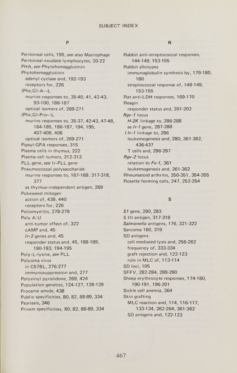 SUBJECT INDEX P Peritoneal cells, ^95, see also Macrophage Peritoneal exudate lymphocytes, 20-22 PHA,see Phytohemagglutinin Phytohemagglutinin adenyl cyclase and, 192-193 receptors for, 226 (Phe,G)-A--L murine responses to, 35-40, 41, 42-43, 93-100, 186-187 optical isomers of, 269-271 (Phe,G)-Pro-L murine responses to, 35-37, 42-43, 47-48, 184-185, 186-187, 194, 195, 407-408, 408 optical isomers of, 269-271 Pipsyl-GPA responses, 315 Plasma cells in thymus, 222 Plasma cell tumors, 312-313 PLL gene, see Ir-PLL gene Pneumococcal polysaccharide murine responses to, 167-169, 317-318, 377 as thymus-independent antigen, 269 Pokeweed mitogen action of, 439, 440 receptors for, 226 Poliomyelitis, 278-279 Poly A:U anti-tumor effect of, 322 cAMP and, 45 lr-3 genes and, 45 responder status and, 45, 188-189, 190-193, 194-195 Poly-L-lysine, see PLL Polyoma virus in C57BL, 276-277 immunosuppression and, 277 Polyvinyl pyrolidone, 269, 424 Population genetics, 124-127, 128-129 Procaine amide, 438 Public specificities, 80, 82, 88-89, 334 Psoriasis, 346 Private specificities, 80, 82, 88-89, 334 R Rabbit anti-streptococcal responses, 144-149, 153-155 Rabbit allotypes immunoglobulin synthesis by, 179-180, 180 streptococcal response of, 148-149, 153-155 Rat anti-LDH responses, 169-1 70 Reagin responder status and, 201-202 Rgv-1 locus H-2K linkage to, 286-288 as lr-1 gene, 287-288 I lr-1 linkage to, 286 leukemogenesis and, 280, 361-362, 436-437 T cells and, 296-297 Rgv-2 locus relation to Fv-1, 361 leukemogenesis and, 361-362 Rheumatoid arthritis, 350-351, 354-355 Rosette forming cells, 247, 252-254 S SI gene, 280, 283 Sill antigen, 317-318 Salmonella antigens, 176, 321-322 Sarcoma 180, 319 SD antigens cell mediated lysis and, 256-262 frequency of, 333-334 graft rejection and, 122-123 rote in MLC of, 113-114 SD loci, 105 SFFV, 282-284, 289-290 Sheep erythrocyte responses, 1 74-180, 190-191, 196-201 Sickle cell anemia, 364 Skin grafting MLC reaction and, 114, 116-117, 133-134, 262-264, 361-362 SD antigens and, 122-123 467