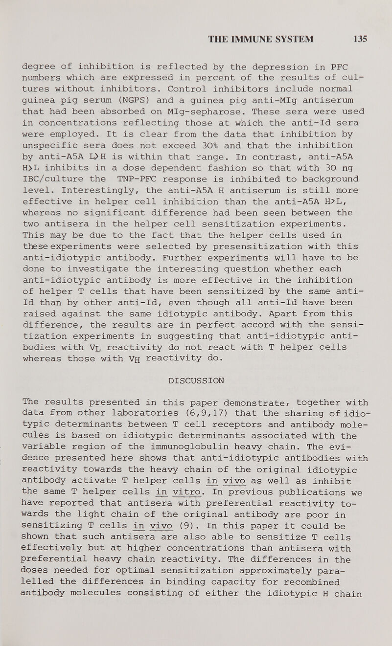 THE IMMUNE SYSTEM 135 degree of inhibition is reflected by the depression in PFC numbers which are expressed in percent of the results of cul¬ tures without inhibitors. Control inhibitors include normal guinea pig serum (NGPS) and a guinea pig anti-MIg antiserum that had been absorbed on MIg-sepharose. These sera were used in concentrations reflecting those at which the anti-Id sera were employed. It is clear from the data that inhibition by unspecific sera does not exceed 30% and that the inhibition by anti-A5A L>H is within that range. In contrast, anti-A5A H>L inhibits in a dose dependent fashion so that with 30 ng IBC/culture the TNP-PFC response is inhibited to background level. Interestingly, the anti-A5A H antiserum is still more effective in helper cell inhibition than the anti-A5A H>L, whereas no significant difference had been seen between the two antisera in the helper cell sensitization experiments. This may be due to the fact that the helper cells used in these experiments were selected by presensitization with this anti-idiotypic antibody. Further experiments will have to be done to investigate the interesting question whether each anti-idiotypic antibody is more effective in the inhibition of helper T cells that have been sensitized by the same anti- Id than by other anti-Id, even though all anti-Id have been raised against the same idiotypic antibody. Apart from this difference, the results are in perfect accord with the sensi¬ tization experiments in suggesting that anti-idiotypic anti¬ bodies with Vl reactivity do not react with T helper cells whereas those with Vh reactivity do. DISCUSSION The results presented in this paper demonstrate/ together with data from other laboratories (6,9,17) that the sharing of idio¬ typic determinants between T cell receptors and antibody mole¬ cules is based on idiotypic determinants associated with the variable region of the immunoglobulin heavy chain. The evi¬ dence presented here shows that anti-idiotypic antibodies with reactivity towards the heavy chain of the original idiotypic antibody activate T helper cells vivo as well as inhibit the same T helper cells vitro. In previous publications we have reported that antisera with preferential reactivity to¬ wards the light chain of the original antibody are poor in sensitizing T cells i^ vivo (9). In this paper it could be shown that such antisera are also able to sensitize T cells effectively but at higher concentrations than antisera with preferential heavy chain reactivity. The differences in the doses needed for optimal sensitization approximately para- lelled the differences in binding capacity for recombined antibody molecules consisting of either the idiotypic H chain