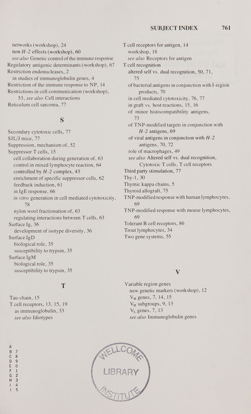 SUBJKC г INDEX 761 networks (workshop), 24 non Н-2 effects (workshop), 60 see also Genetic contai! of the immune response Regulatory antigenic detemiinants (workshop), 67 Restriction endonucleases, 2 in studies of immunoglobuhn genes, 4 Restriction of the immune response to NP, 14 Restrictions in cell communication (workshop), 53, see also Cell interactions Reticulum cell sarcoma, 77 S Secondary' cytotoxic cells, 77 SJL/J mice, 77 Suppression, mechanism of, 52 Suppressor T cells, 15 cell collaboration during generation of, 63 control in mixed lymphocyte reaction, 64 controlled by H-2 complex, 43 enrichment of specific suppressor cells, 62 feedback induction, 61 in IgE response, 66 in vitro generation in cell mediated cytotoxicity, 78 nylon wool fractionation of, 63 regulating interactions between T cells, 63 Surface Ig, 36 development of isotype diversity, 36 Surface IgD biological role, 35 susceptibility to trypsin, 35 Surface IgM biological role, 35 susceptibility to trypsin, 35 T Tau-chain, 15 T cell receptors, 13, 15, 19 as immunoglobulin, 33 see also Idiotypes T cell receptors for antigen, 14 workshop, 18 see also Receptors for antigen T cell recognition altered self vs. dual recognition, 50, 71, 75 of bacterial antigens in conjunction with I-region products, 70 in cell mediated cytotoxicity, 76, 77 ingraft vs. host reactions, 15, 16 of minor histocompatibility antigens, 73 of TNP-modified targets in conjunction with H-2 antigens, 69 of viral antigens in conjunction with H-2 antigens, 70, 72 role of macrophages, 49 see also Altered self vs. dual recognition, Cytotoxic T cells, T cell receptors Third party stimulation, 77 Thy-1, 30 Thymic kappa chains, 5 Thyroid allograft, 75 TNP-modified response with human lymphocytes, 69 TNP-modified response with mouse lymphocytes, 69 Tolerant В cell receptors, 86 Trout lymphocytes, 34 Two gene systems, 55 V Variable region genes new genetic markers (workshop), 12 Vh genes, 7, 14, 15 Vh subgroups, 9, 13 Vl genes, 7, 13 see also Immunoglobulin genes