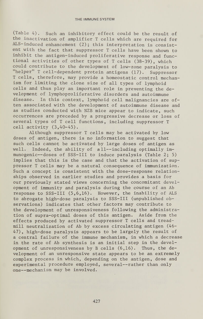 THE IMMUNE SYSTEM (Table 4). Such an inhibitory effect could be the result of the inactivation of amplifier T cells which are required for ALS-induced enhancement (2); this interpretation is consist¬ ent with the fact that suppressor T cells have been shown to inhibit the antigen-induced proliferative response and func¬ tional activities of other types of T cells (38-39), which could contribute to the development of low-zone paralysis to helper T cell-dependent protein antigens (17). Suppressor T cells, therefore, may provide a homeostatic control mechan¬ ism for limiting the clone size of all types of lymphoid cells and thus play an important role in preventing the de¬ velopment of lymphoproliferative disorders and autoimmune disease. In this context, lymphoid cell malignancies are of¬ ten associated with the development of autoimmune disease and as studies conducted with NZB mice appear to indicate, such occurrences are preceded by a progressive decrease or loss of several types of T cell functions, including suppressor T cell activity (3,40-45). Although suppressor T cells may be activated by low doses of antigen, there is no information to suggest that such cells cannot be activated by large doses of antigen as well. Indeed, the ability of all—including optimally im¬ munogenic—doses of SSS-III to induce paralysis (Table 2; 5) implies that this is the case and that the activation of sup¬ pressor T cells may be a natural consequence of immunization. Such a concept is consistent with the dose-response relation¬ ships observed in earlier studies and provides a basis for our previously stated views concerning the concomitant devel¬ opment of immunity and paralysis during the course of an Ab response to SSS-III (5,6,16). However, the inability of ALS to abrogate high-dose paralysis to SSS-III (unpublished ob¬ servations) indicates that other factors may contribute to the development of unresponsiveness following the administra¬ tion of supra-optimal doses of this antigen. Aside from the effects produced by activated suppressor T cells and tread¬ mill neutralization of Ab by excess circulating antigen (46- 47), high-dose paralysis appears to be largely the result of a central failure of the immune mechanism, in which a decrease in the rate of Ab synthesis is an initial step in the devel¬ opment of unresponsiveness by В cells (6,16). Thus, the de¬ velopment of an unresponsive state appears to be an extremely complex process in which, depending on the antigen, dose and experimental procedure employed, several—rather than only one—mechanism may be involved. 427